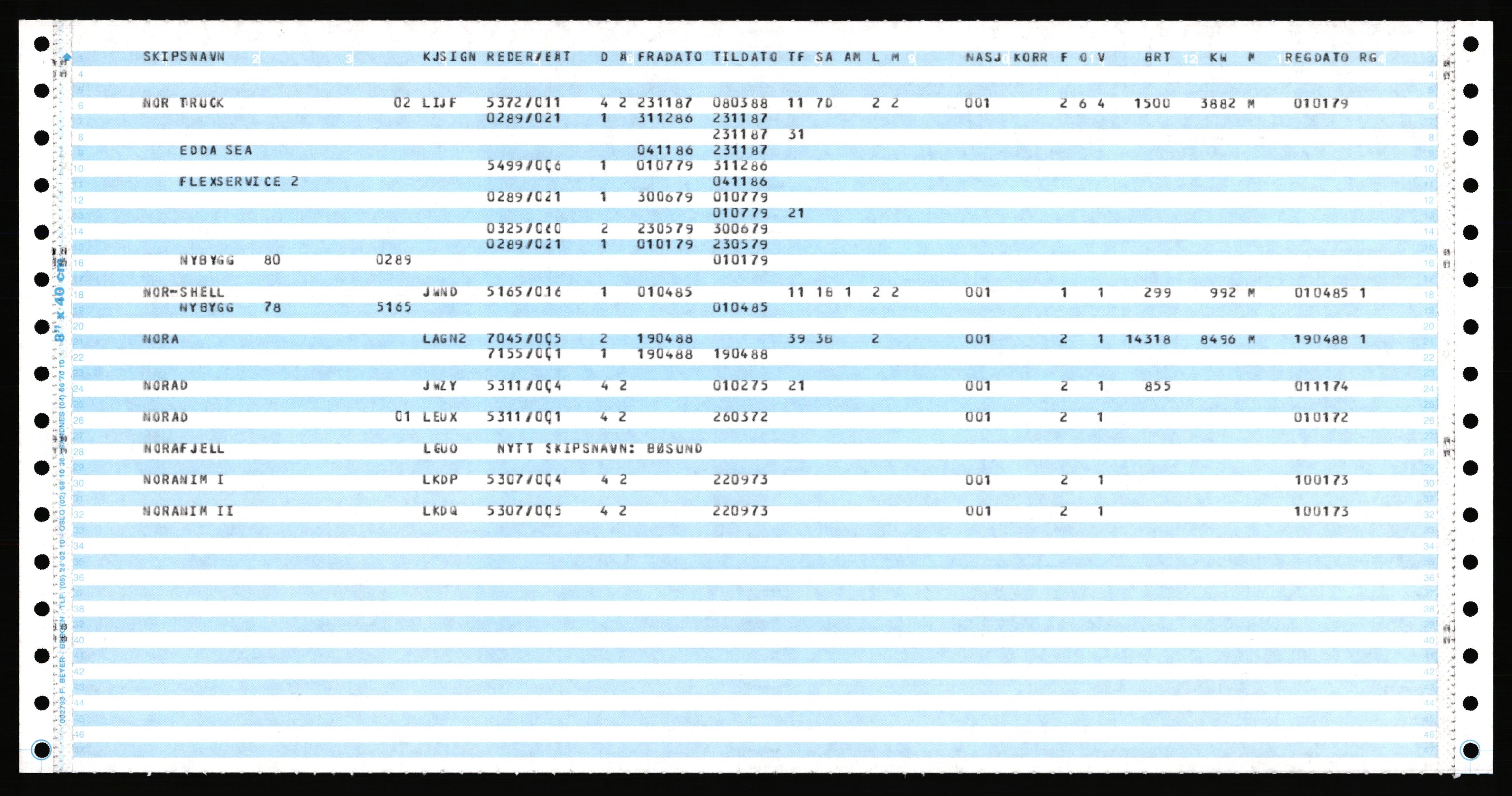 Direktoratet for sjømenn, AV/RA-S-3545/K/Ka, 1972-1988, p. 521