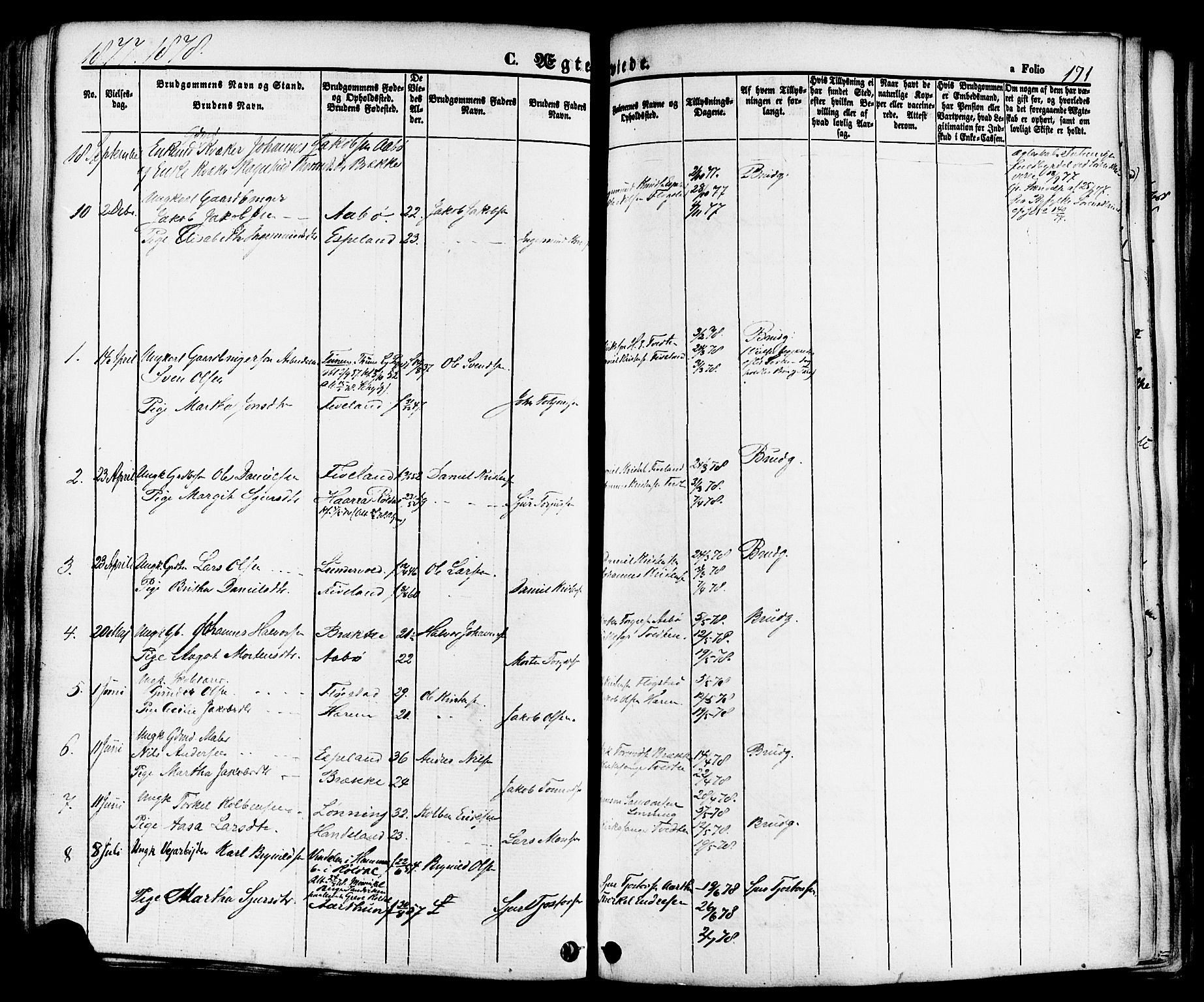 Sand sokneprestkontor, AV/SAST-A-101848/01/III/L0004: Parish register (official) no. A 4, 1859-1880, p. 171