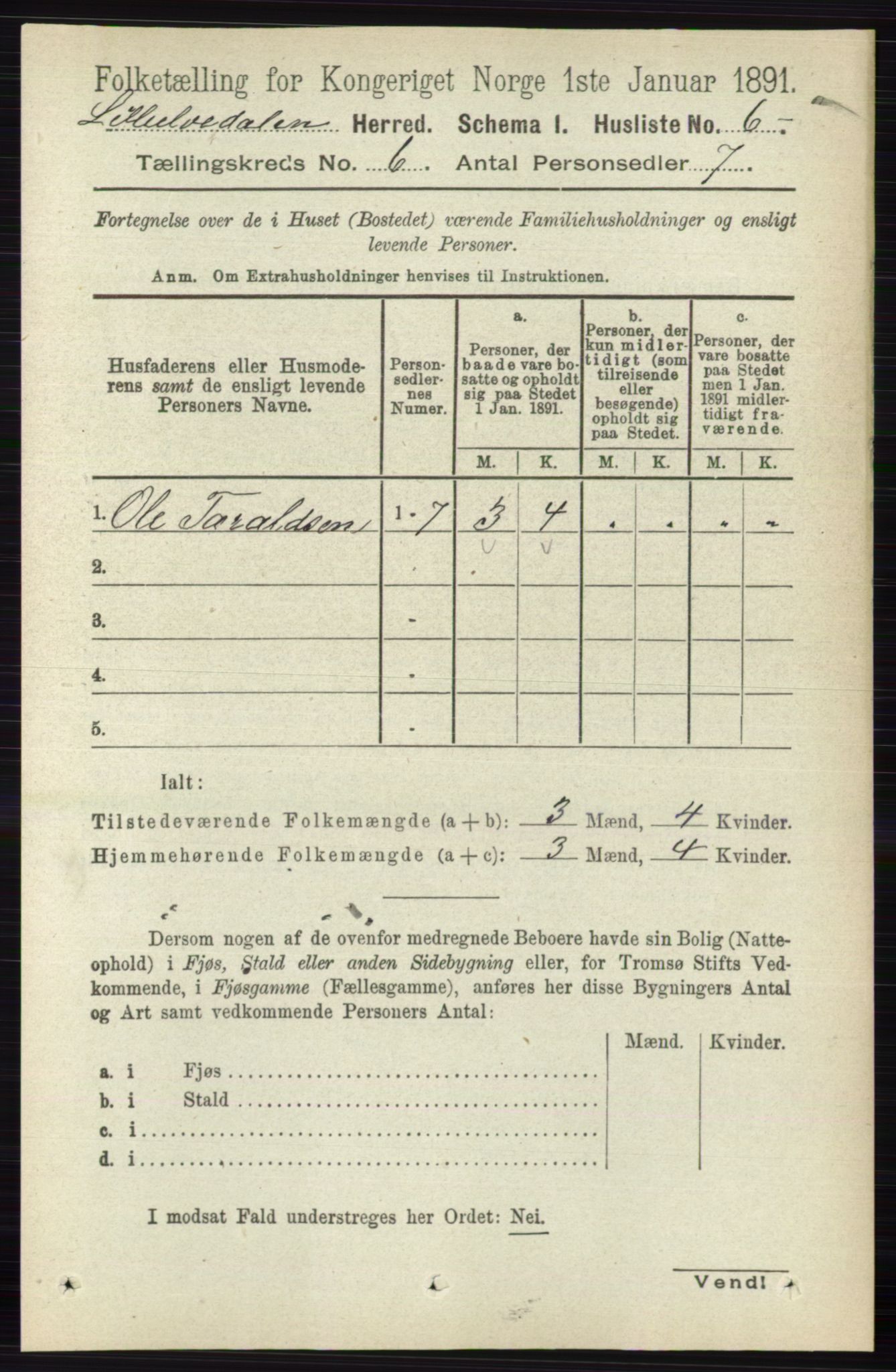 RA, 1891 census for 0438 Lille Elvedalen, 1891, p. 1758