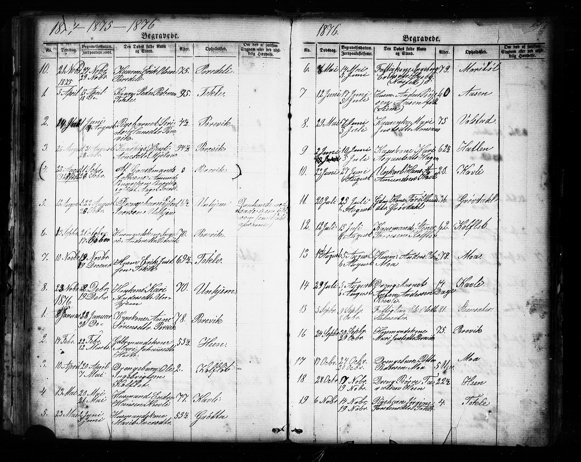 Ministerialprotokoller, klokkerbøker og fødselsregistre - Møre og Romsdal, SAT/A-1454/545/L0588: Parish register (copy) no. 545C02, 1867-1902, p. 248