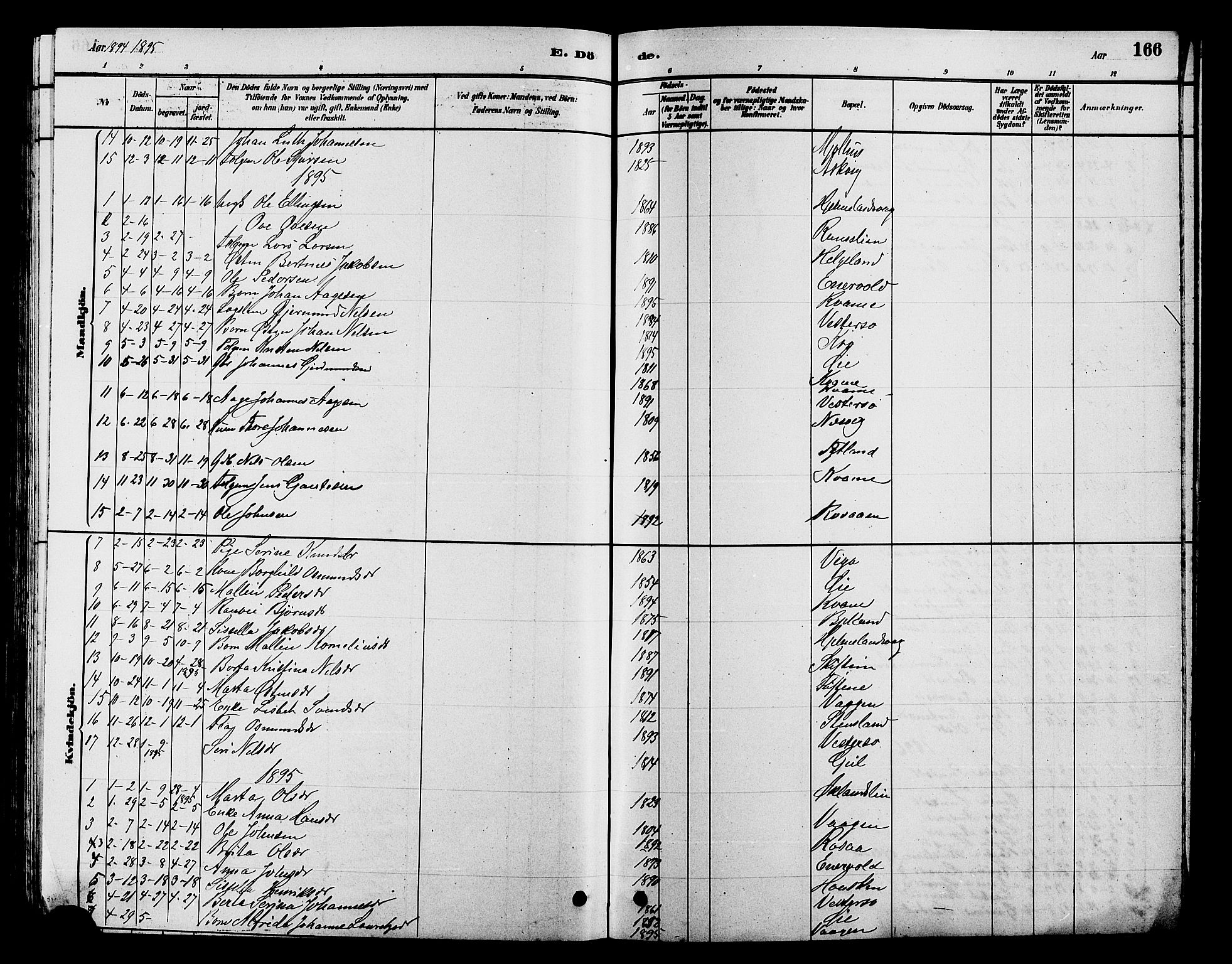 Hjelmeland sokneprestkontor, AV/SAST-A-101843/01/V/L0007: Parish register (copy) no. B 7, 1880-1909, p. 166