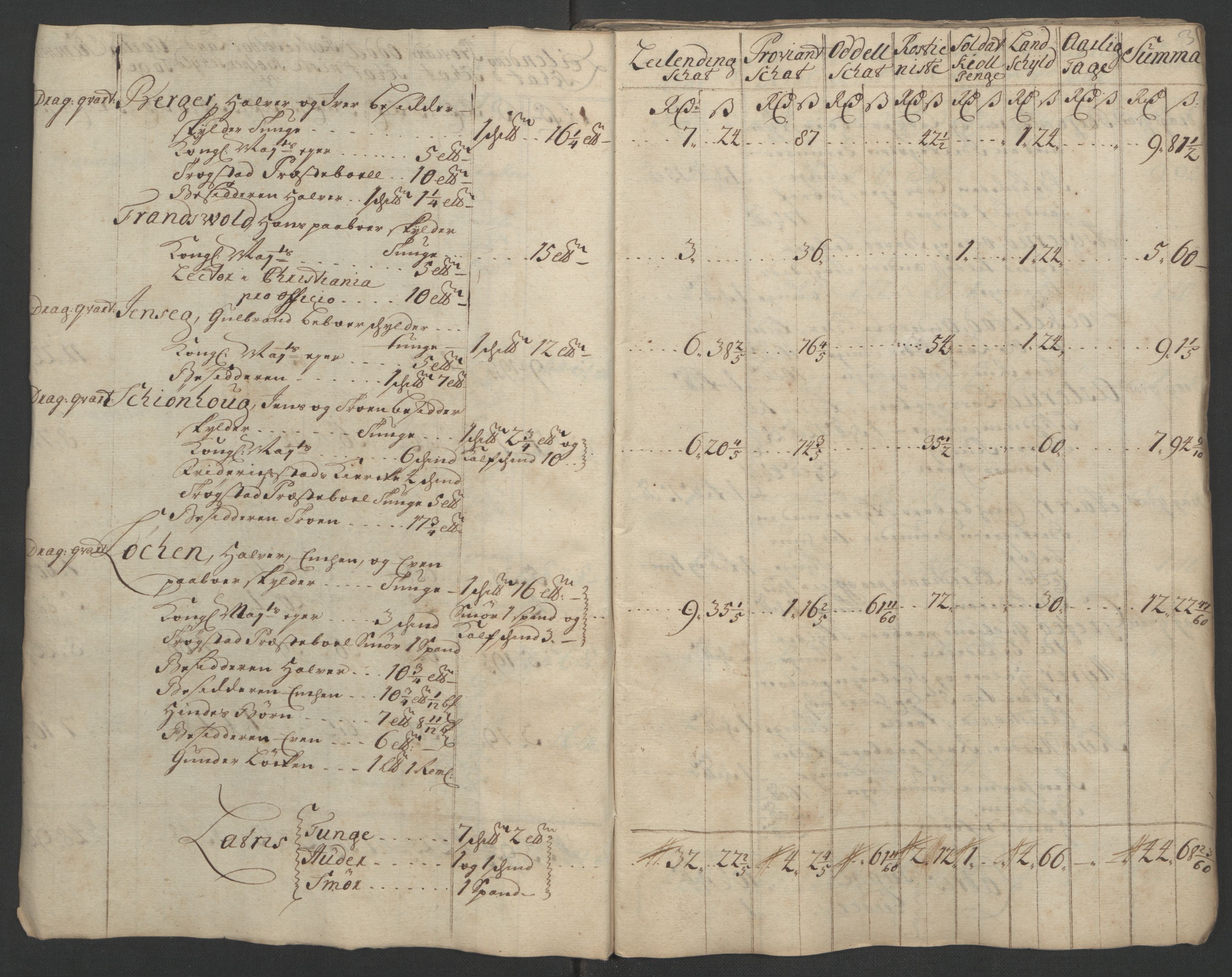 Rentekammeret inntil 1814, Reviderte regnskaper, Fogderegnskap, AV/RA-EA-4092/R07/L0302: Fogderegnskap Rakkestad, Heggen og Frøland, 1710, p. 128