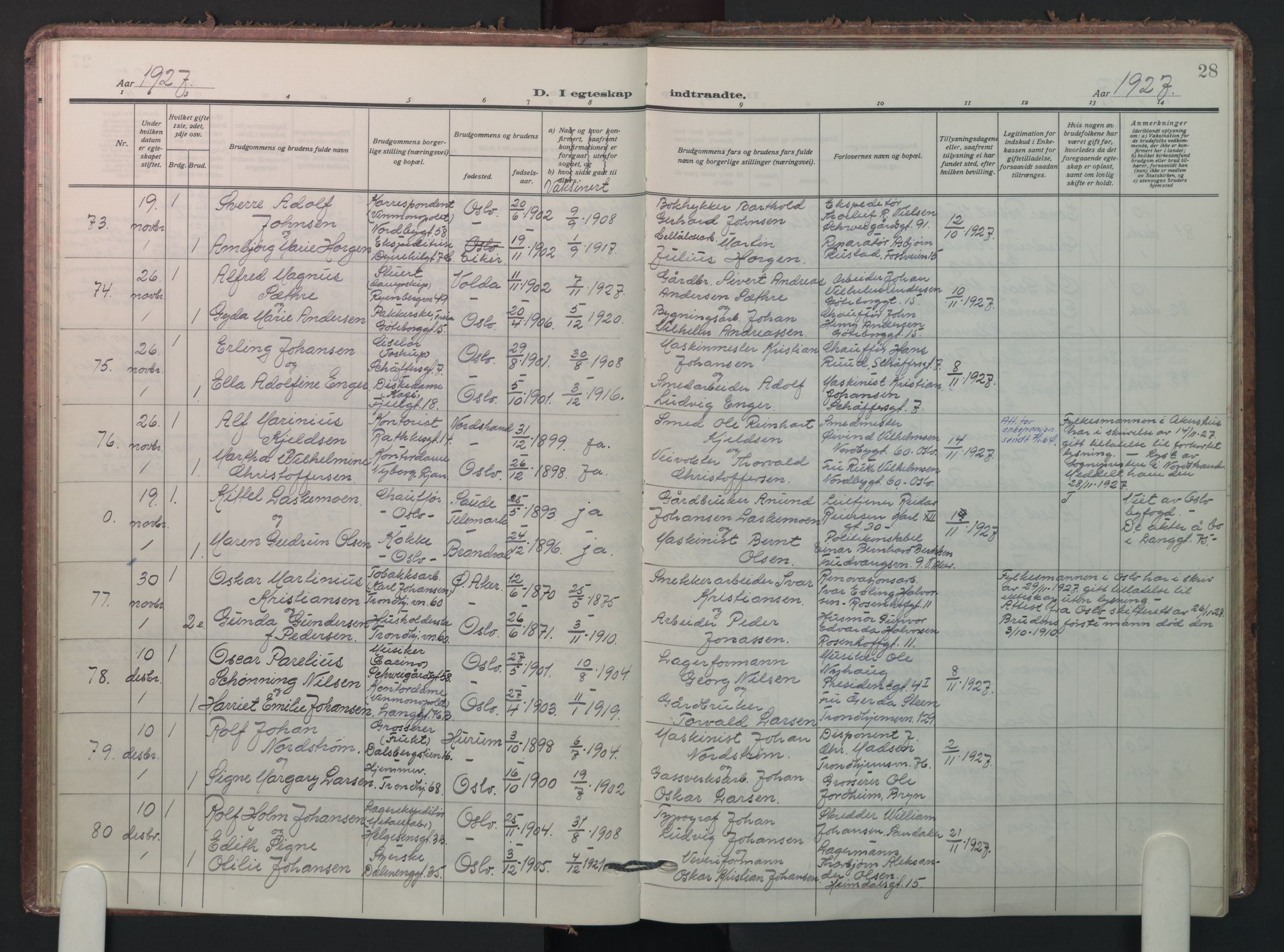 Petrus prestekontor Kirkebøker, AV/SAO-A-10872/F/Fa/L0016: Parish register (official) no. 16, 1925-1936, p. 28