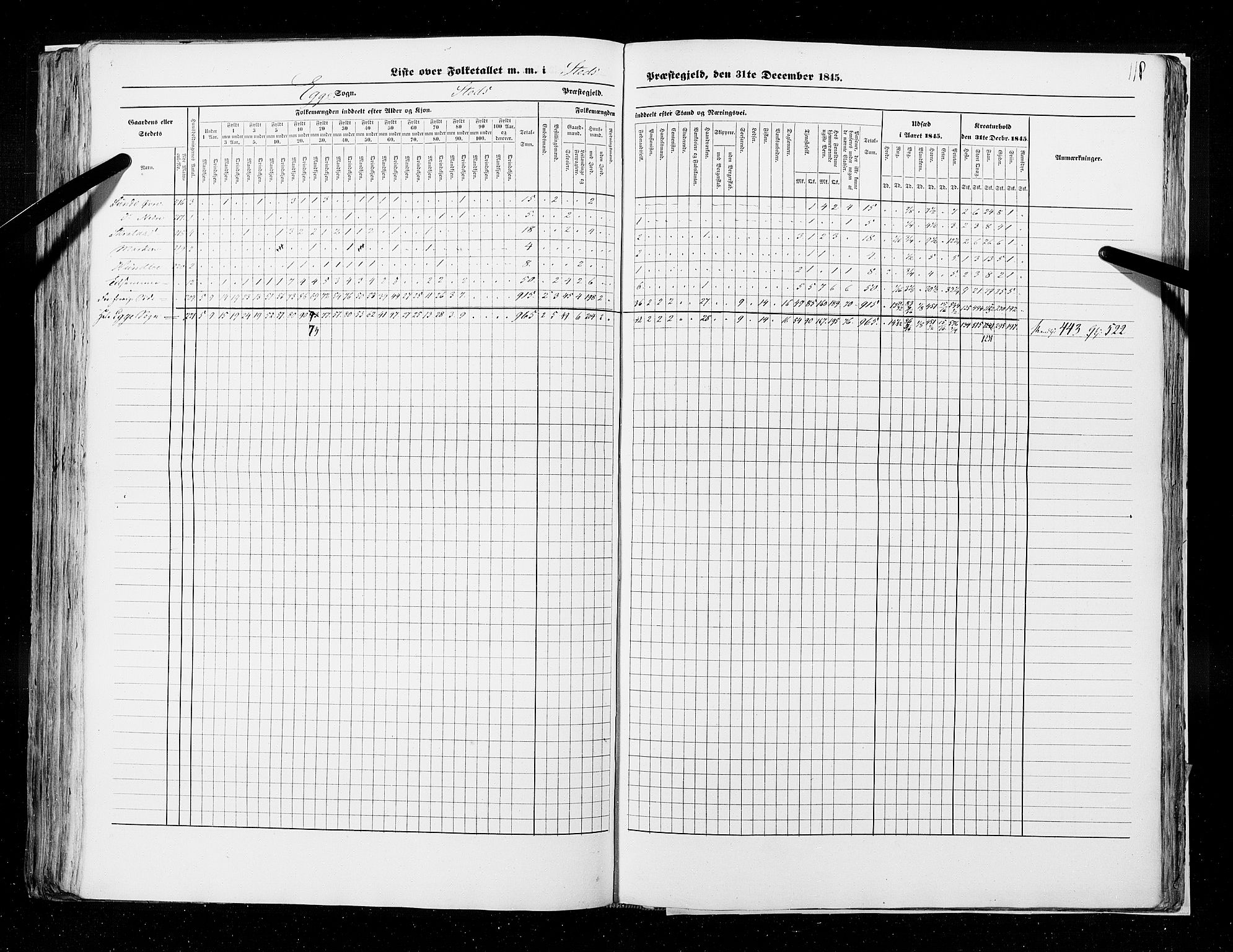 RA, Census 1845, vol. 9A: Nordre Trondhjems amt, 1845, p. 118