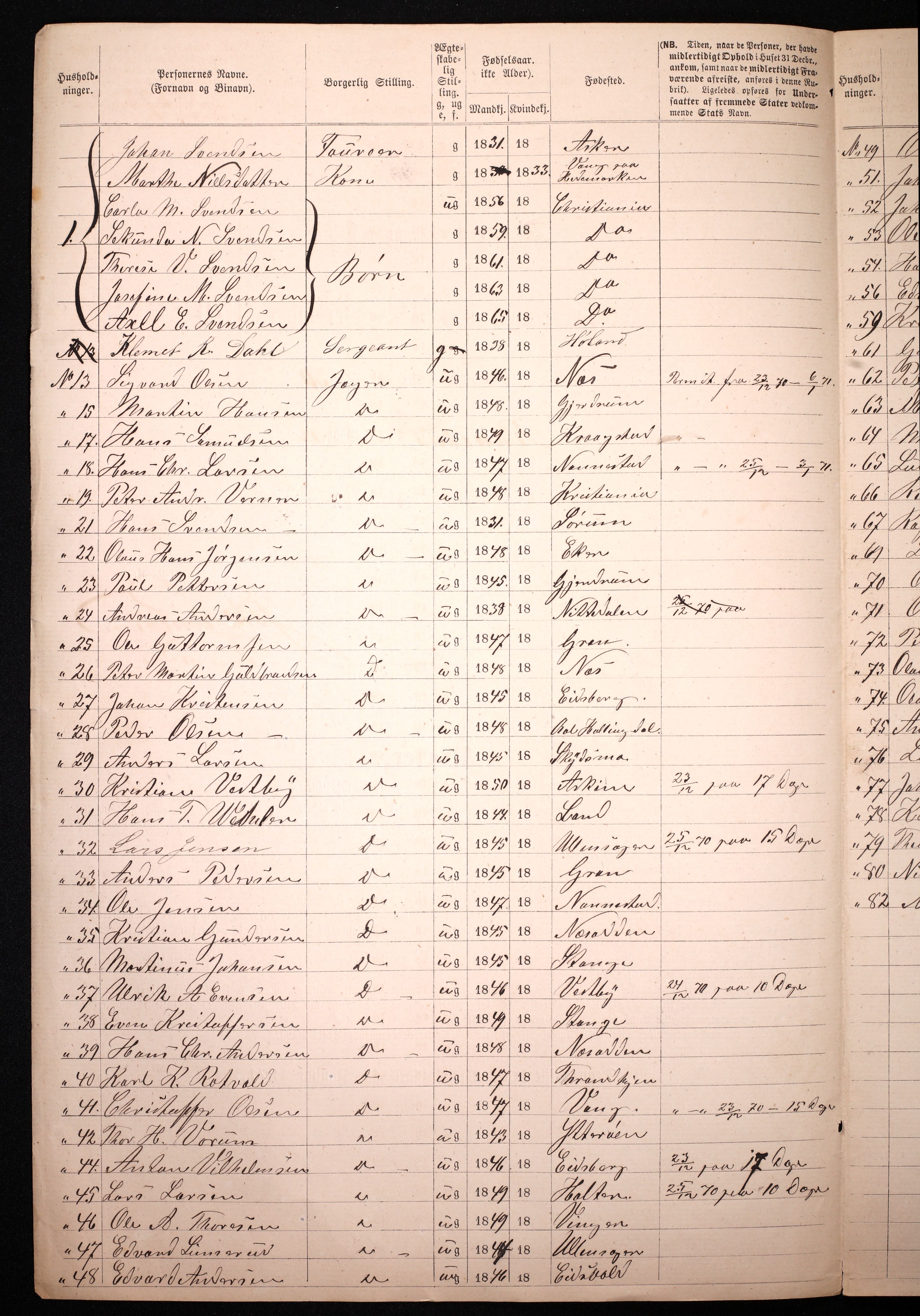 RA, 1870 census for 0301 Kristiania, 1870, p. 3125