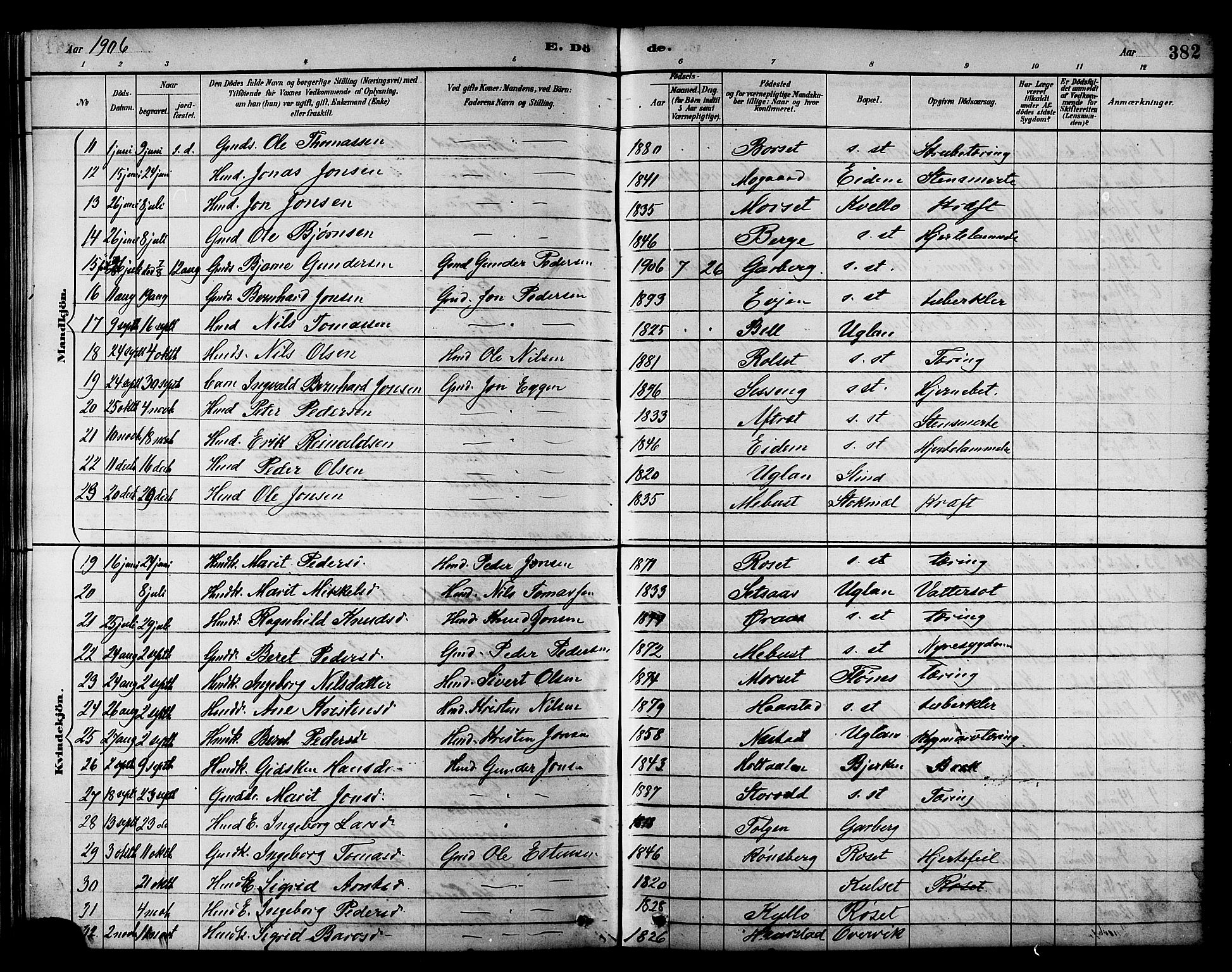 Ministerialprotokoller, klokkerbøker og fødselsregistre - Sør-Trøndelag, SAT/A-1456/695/L1157: Parish register (copy) no. 695C08, 1889-1913, p. 382