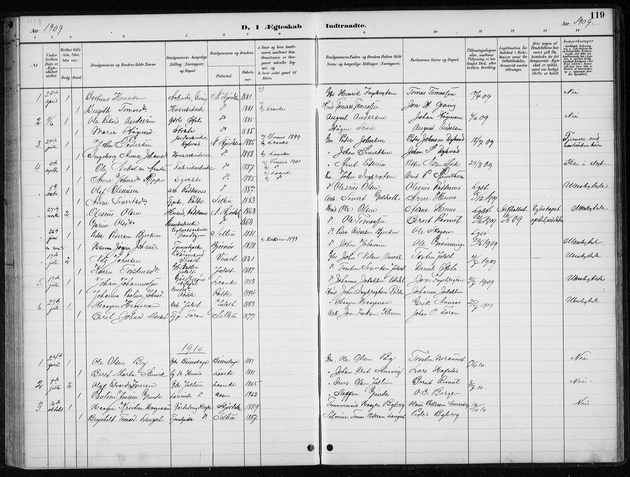 Ministerialprotokoller, klokkerbøker og fødselsregistre - Nord-Trøndelag, SAT/A-1458/710/L0096: Parish register (copy) no. 710C01, 1892-1925, p. 119