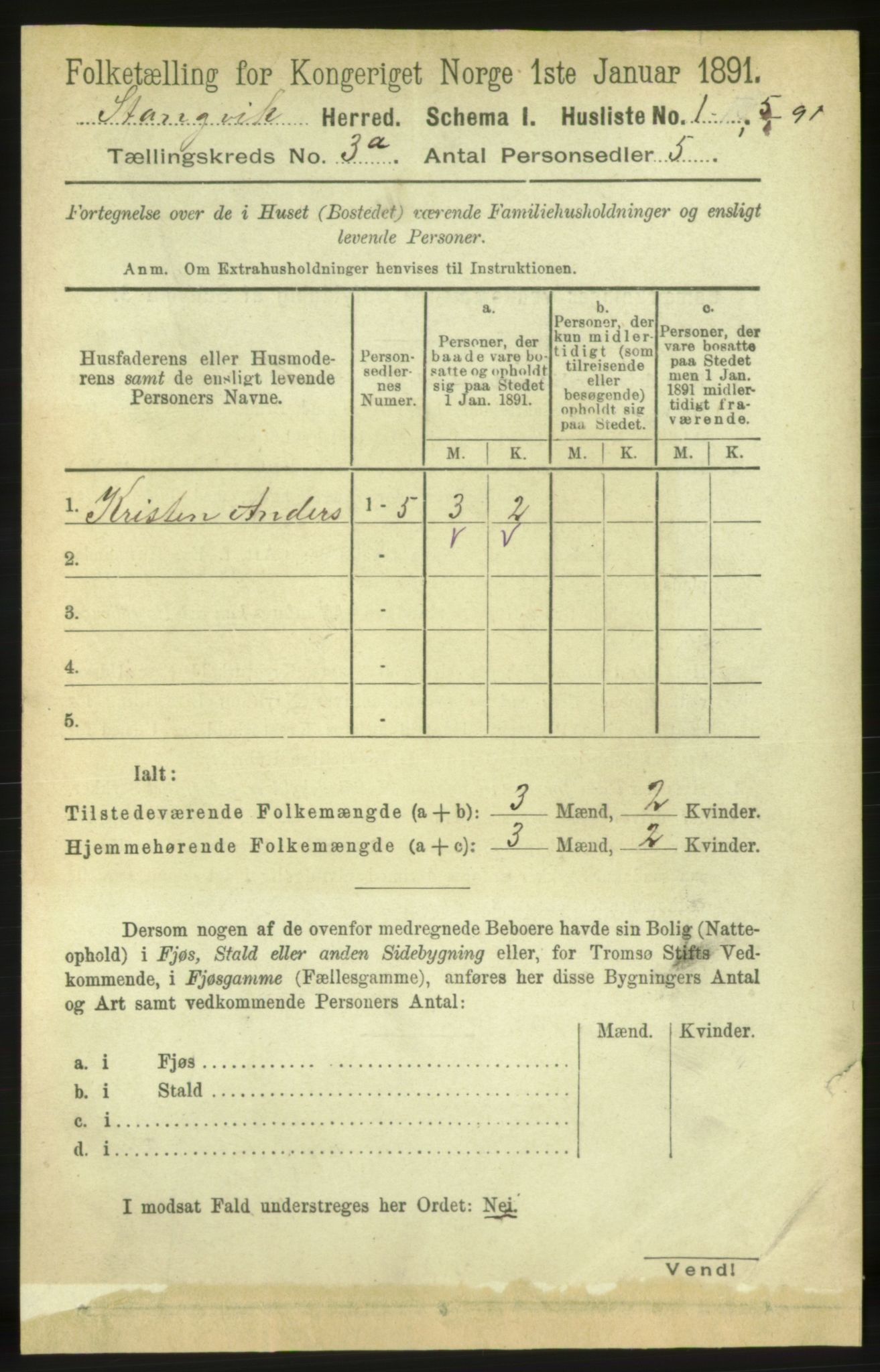 RA, 1891 census for 1564 Stangvik, 1891, p. 1175