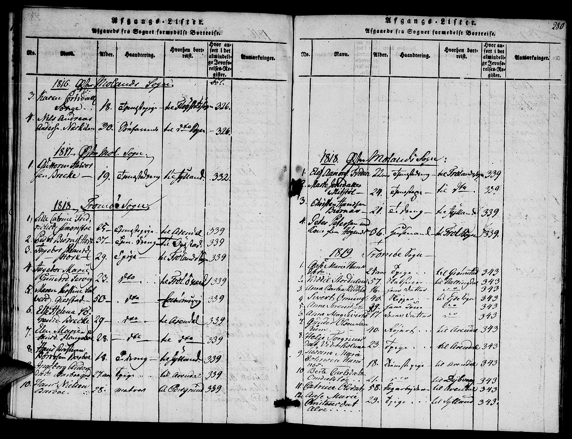 Austre Moland sokneprestkontor, SAK/1111-0001/F/Fa/Faa/L0004: Parish register (official) no. A 4, 1816-1824, p. 280