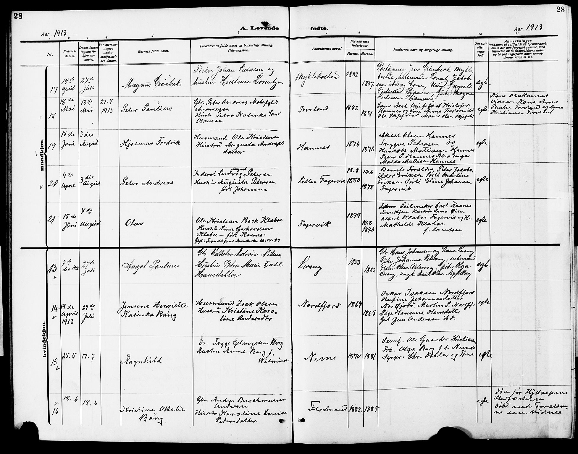 Ministerialprotokoller, klokkerbøker og fødselsregistre - Nordland, AV/SAT-A-1459/838/L0560: Parish register (copy) no. 838C07, 1910-1928, p. 28