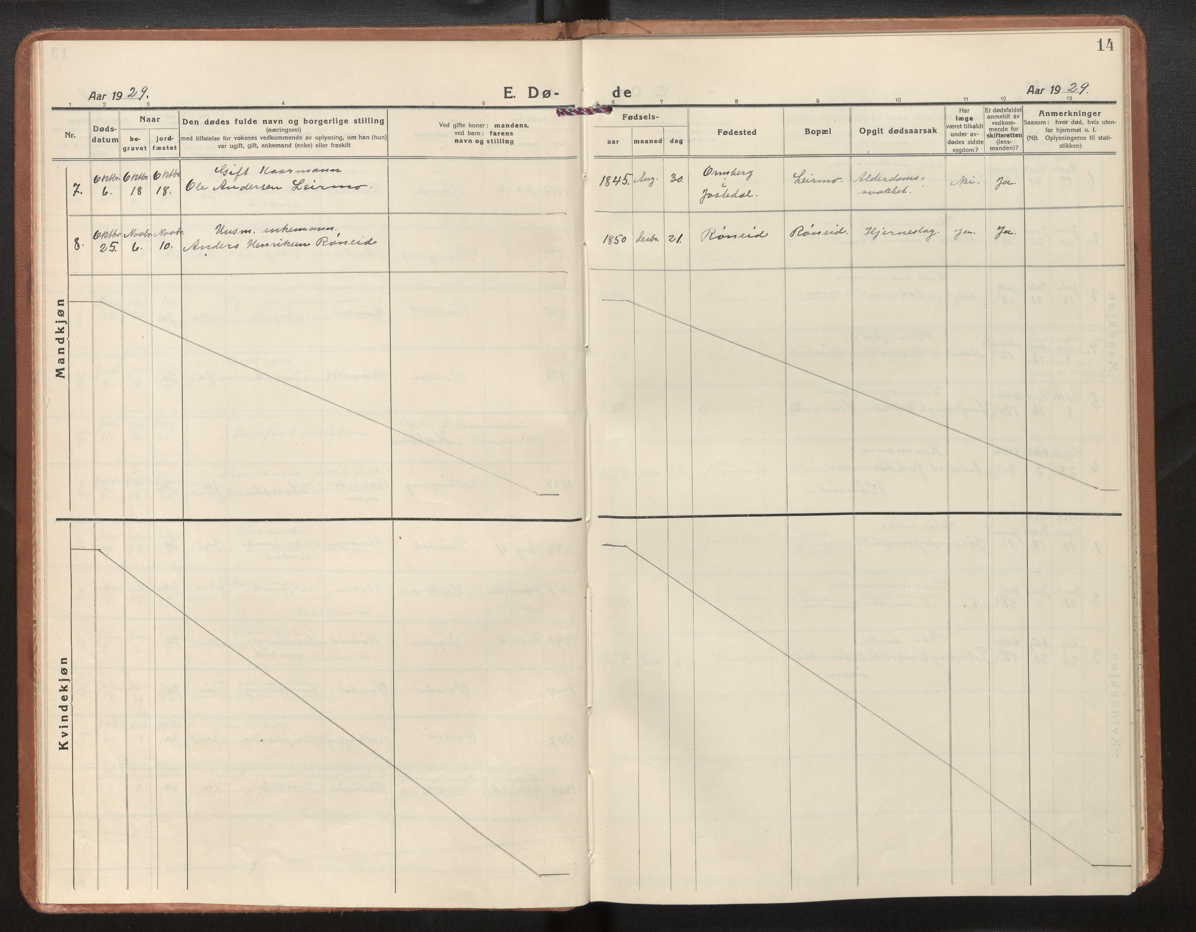 Jostedal sokneprestembete, AV/SAB-A-80601/H/Haa/Haad/L0002: Parish register (official) no. D 2, 1923-2007, p. 14