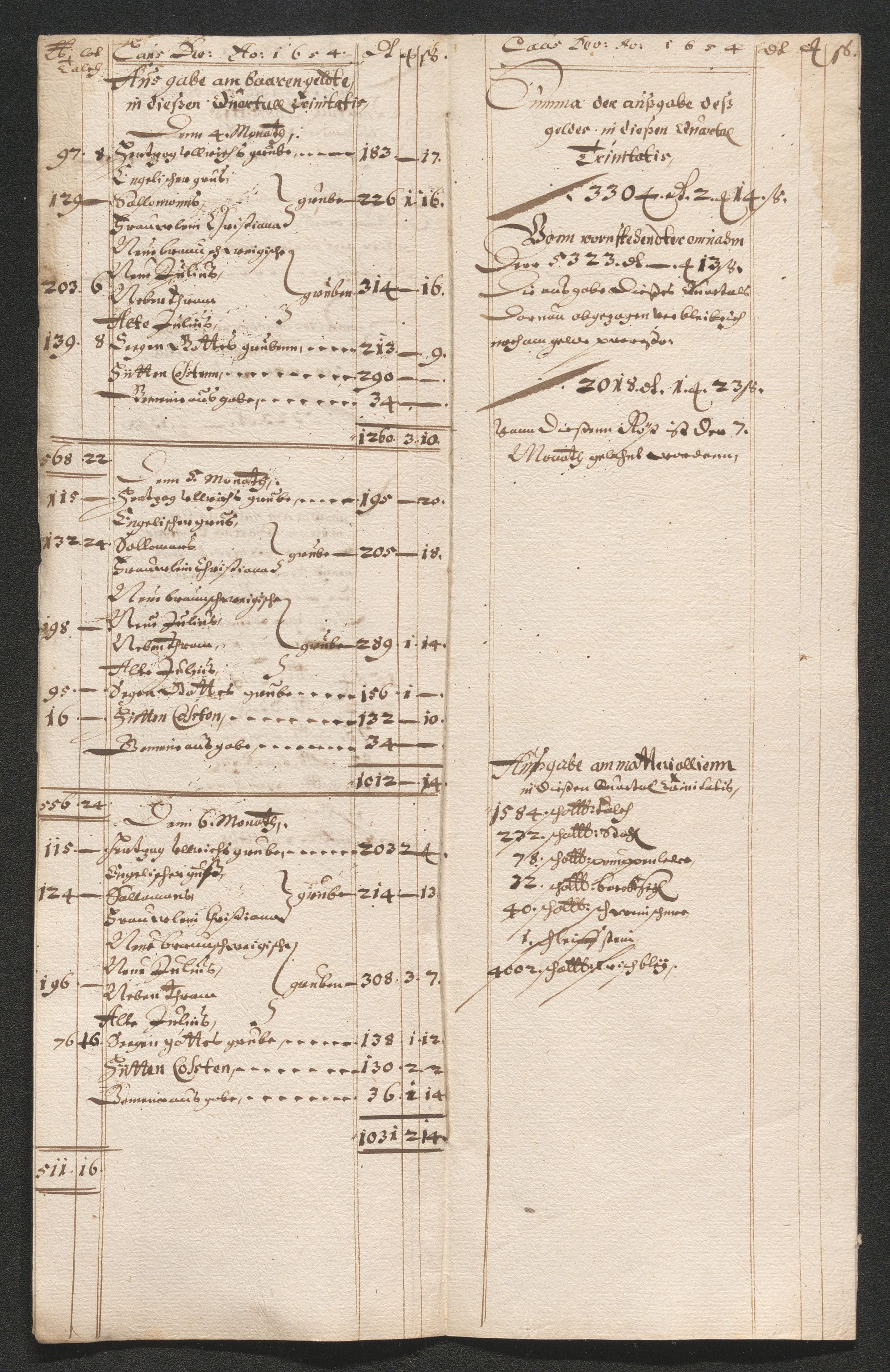 Kongsberg Sølvverk 1623-1816, SAKO/EA-3135/001/D/Dc/Dcd/L0034: Utgiftsregnskap for gruver m.m. , 1651-1659, p. 260