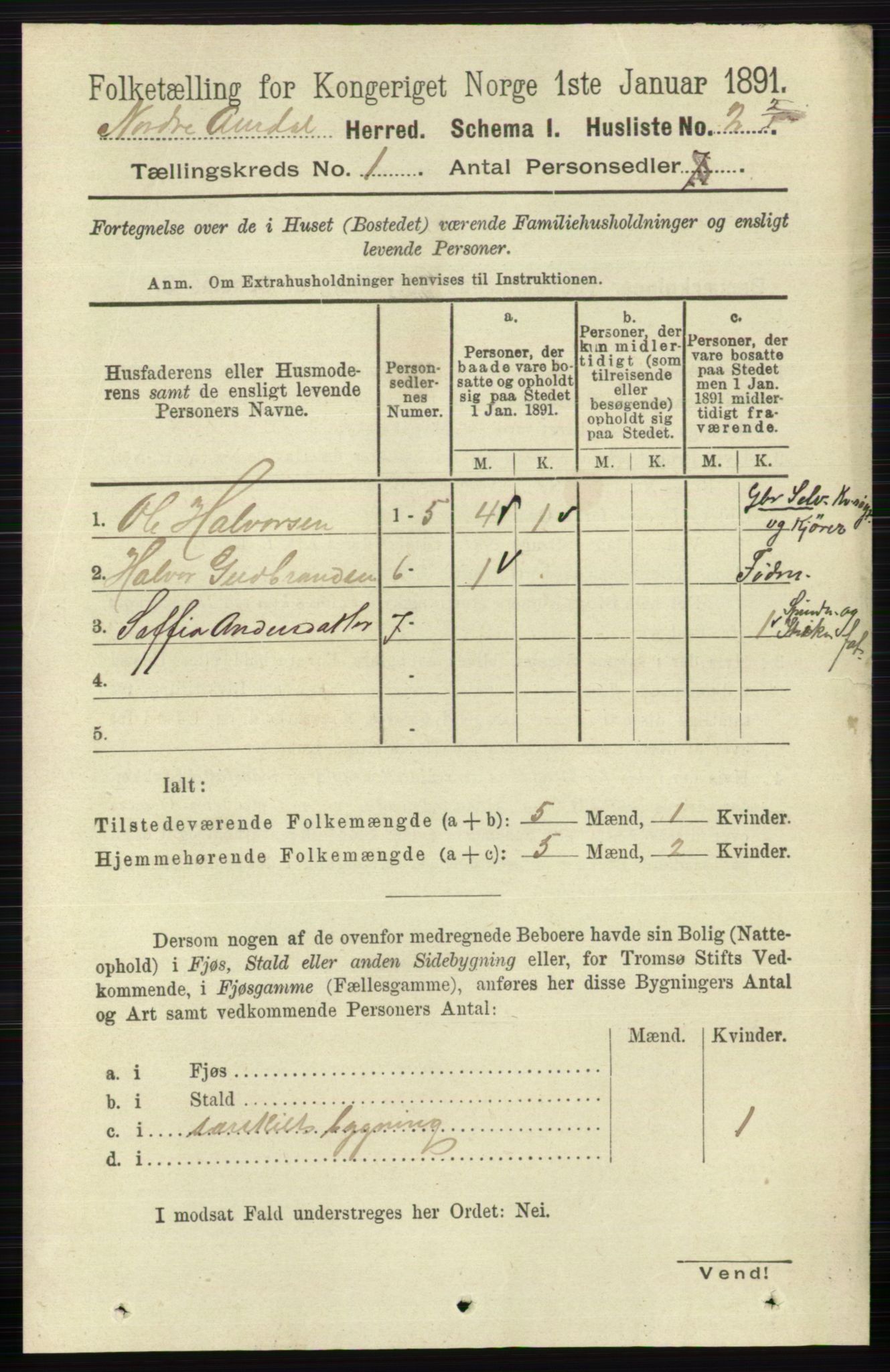 RA, 1891 census for 0542 Nord-Aurdal, 1891, p. 46