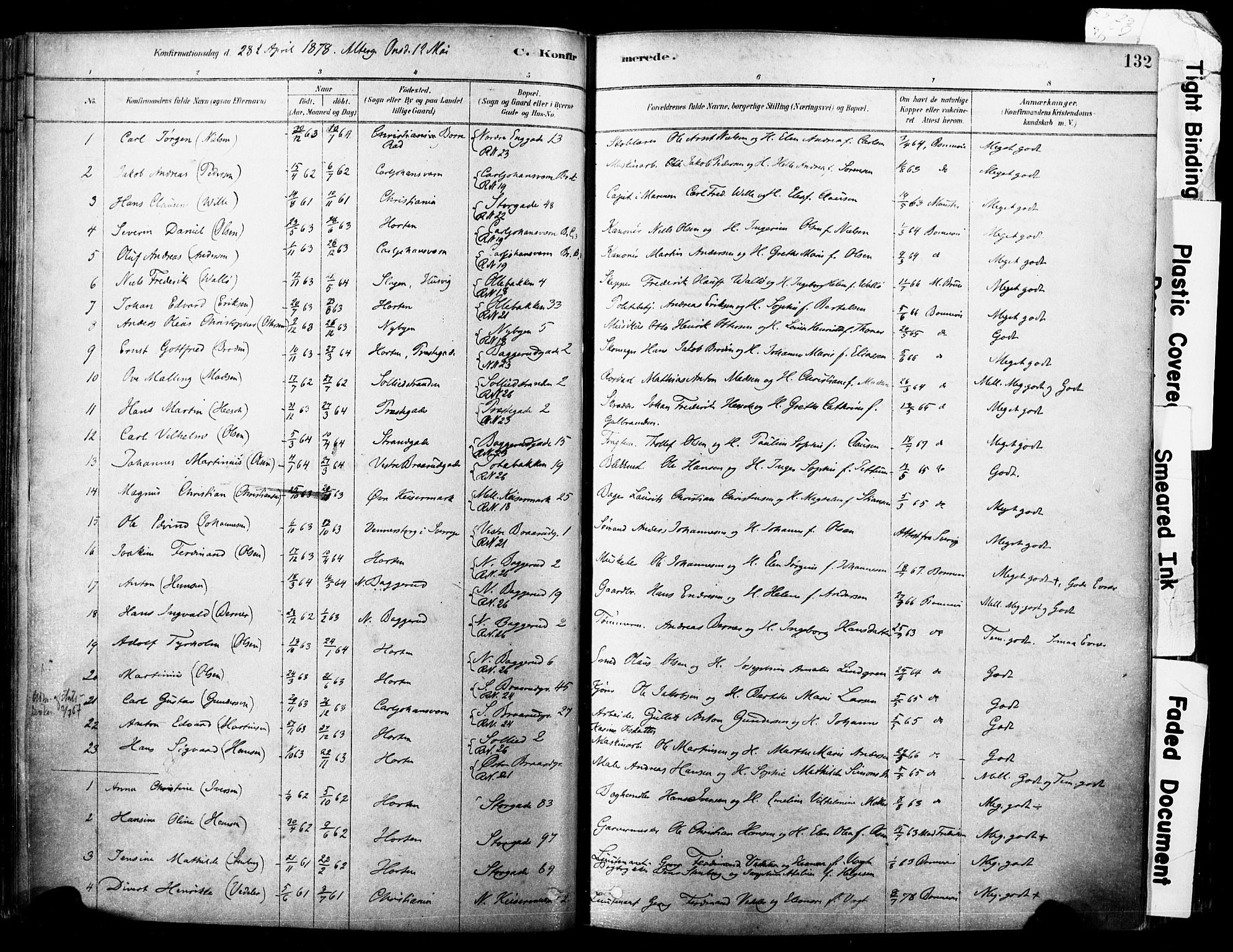 Horten kirkebøker, AV/SAKO-A-348/F/Fa/L0003: Parish register (official) no. 3, 1878-1887, p. 132