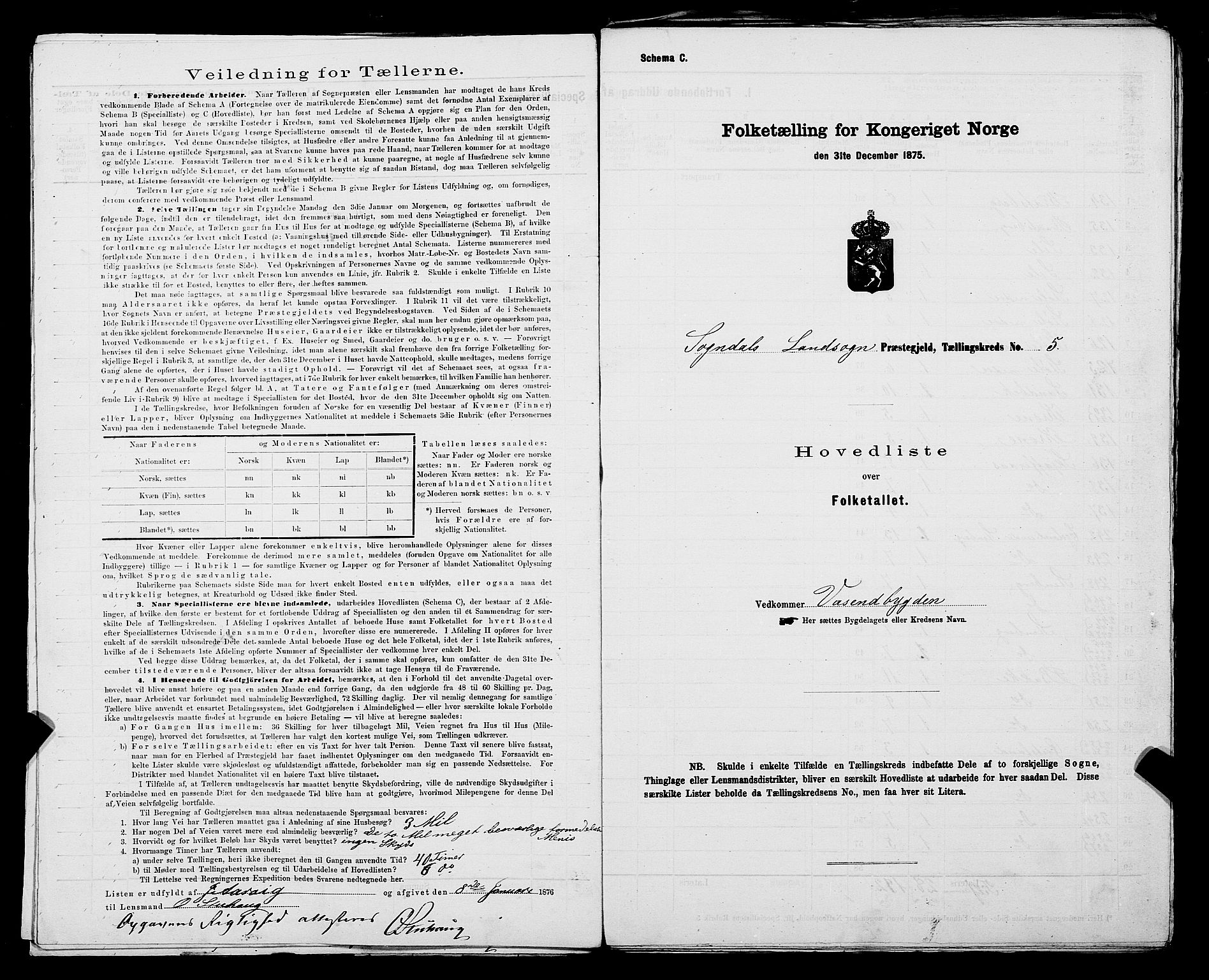 SAST, 1875 census for 1111L Sokndal/Sokndal, 1875, p. 12
