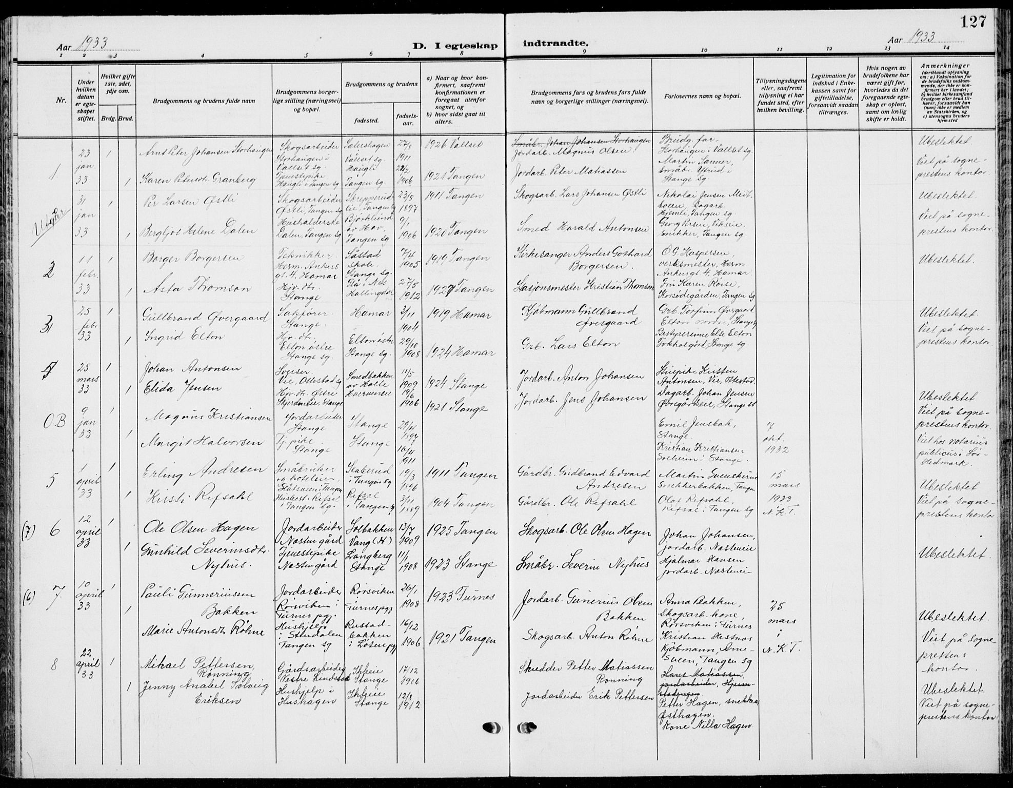 Stange prestekontor, SAH/PREST-002/L/L0018: Parish register (copy) no. 18, 1929-1937, p. 127