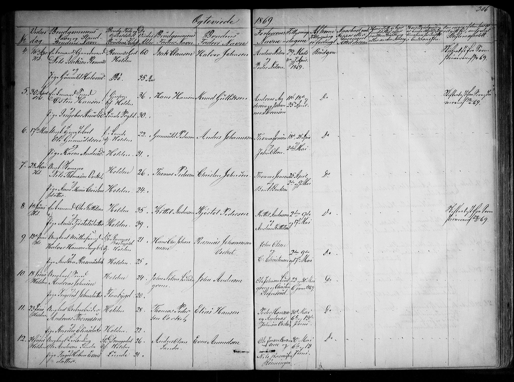 Holla kirkebøker, SAKO/A-272/G/Ga/L0004: Parish register (copy) no. I 4, 1867-1890, p. 306