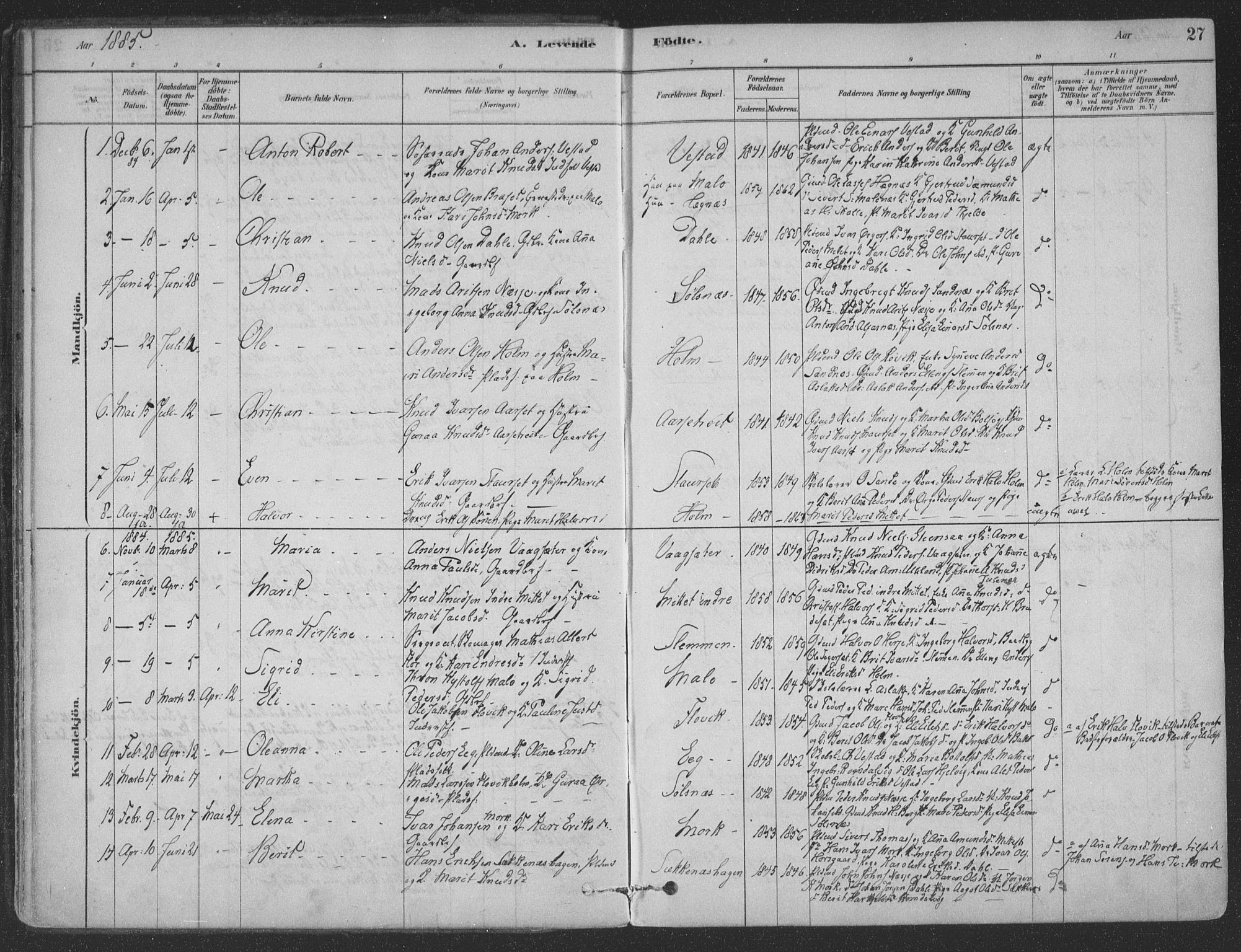 Ministerialprotokoller, klokkerbøker og fødselsregistre - Møre og Romsdal, SAT/A-1454/547/L0604: Parish register (official) no. 547A06, 1878-1906, p. 27