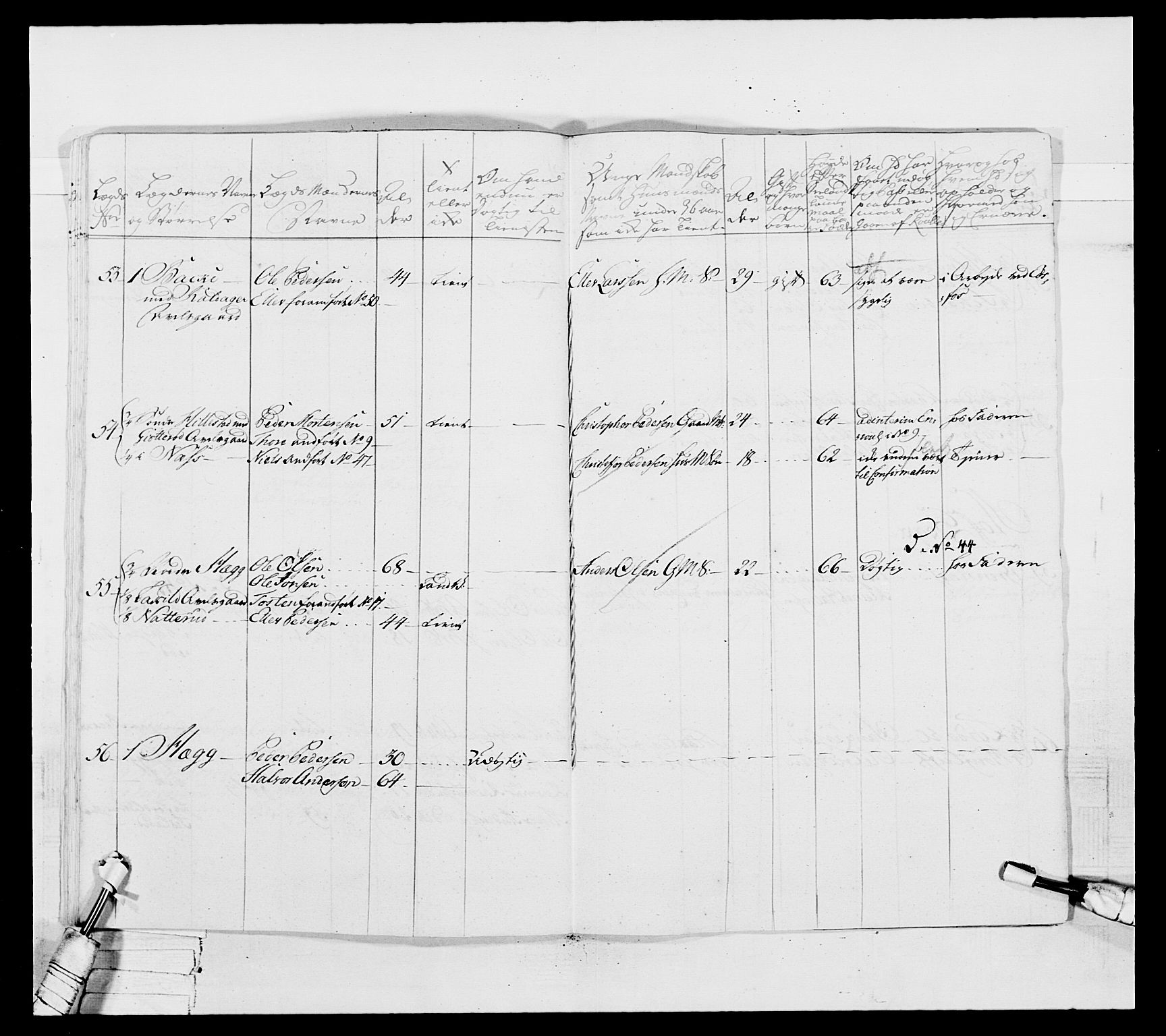 Generalitets- og kommissariatskollegiet, Det kongelige norske kommissariatskollegium, AV/RA-EA-5420/E/Eh/L0037: 1. Akershusiske nasjonale infanteriregiment, 1767-1773, p. 735