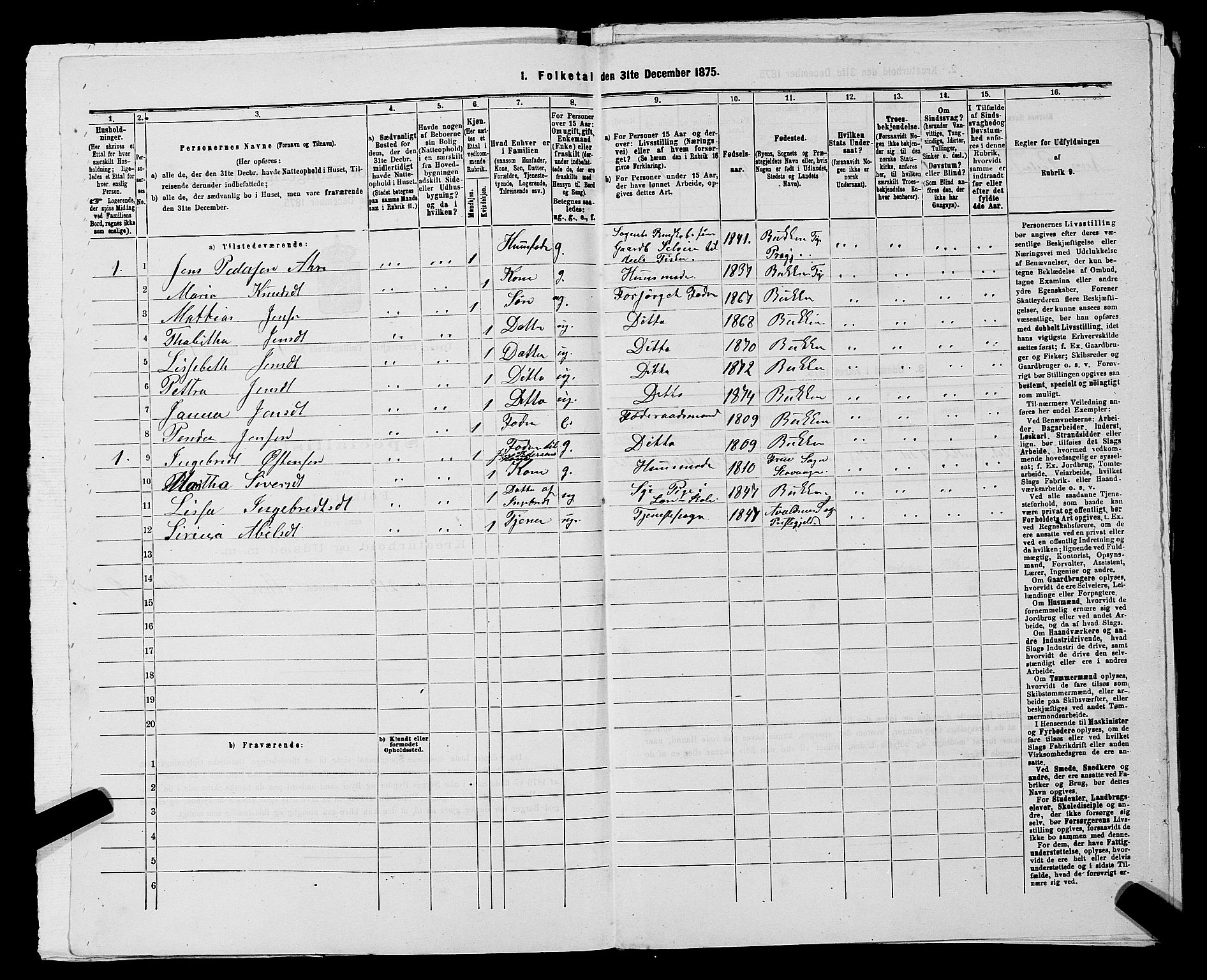 SAST, 1875 census for 1146P Tysvær, 1875, p. 1041