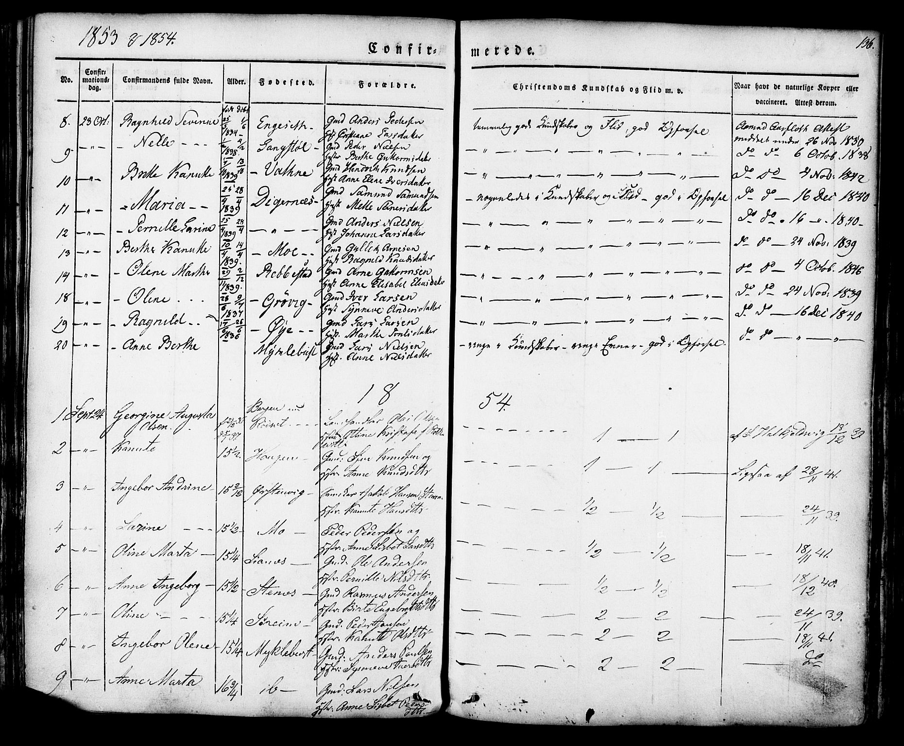 Ministerialprotokoller, klokkerbøker og fødselsregistre - Møre og Romsdal, AV/SAT-A-1454/513/L0174: Parish register (official) no. 513A01, 1831-1855, p. 136