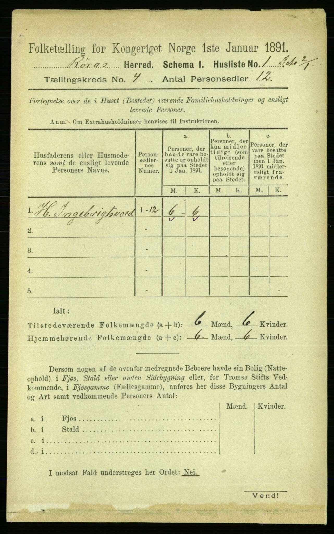 RA, 1891 census for 1640 Røros, 1891, p. 741