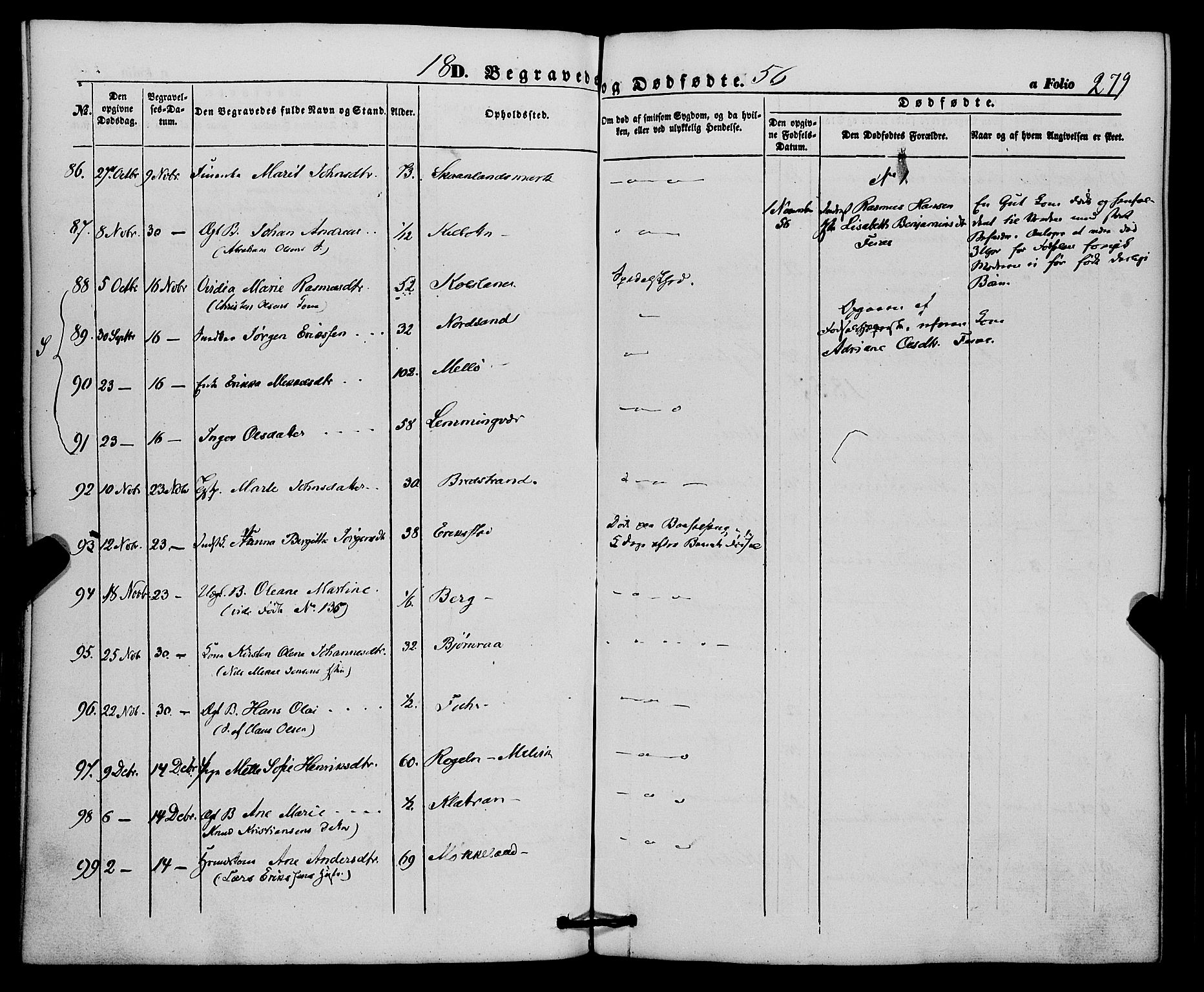 Trondenes sokneprestkontor, AV/SATØ-S-1319/H/Ha/L0011kirke: Parish register (official) no. 11, 1853-1862, p. 279