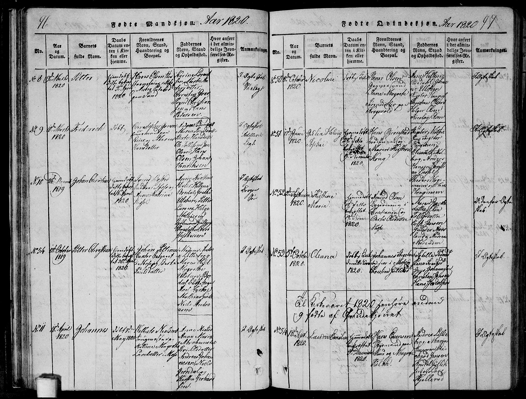 Moss prestekontor Kirkebøker, SAO/A-2003/F/Fa/L0005: Parish register (official) no. I 5, 1814-1828, p. 96-97