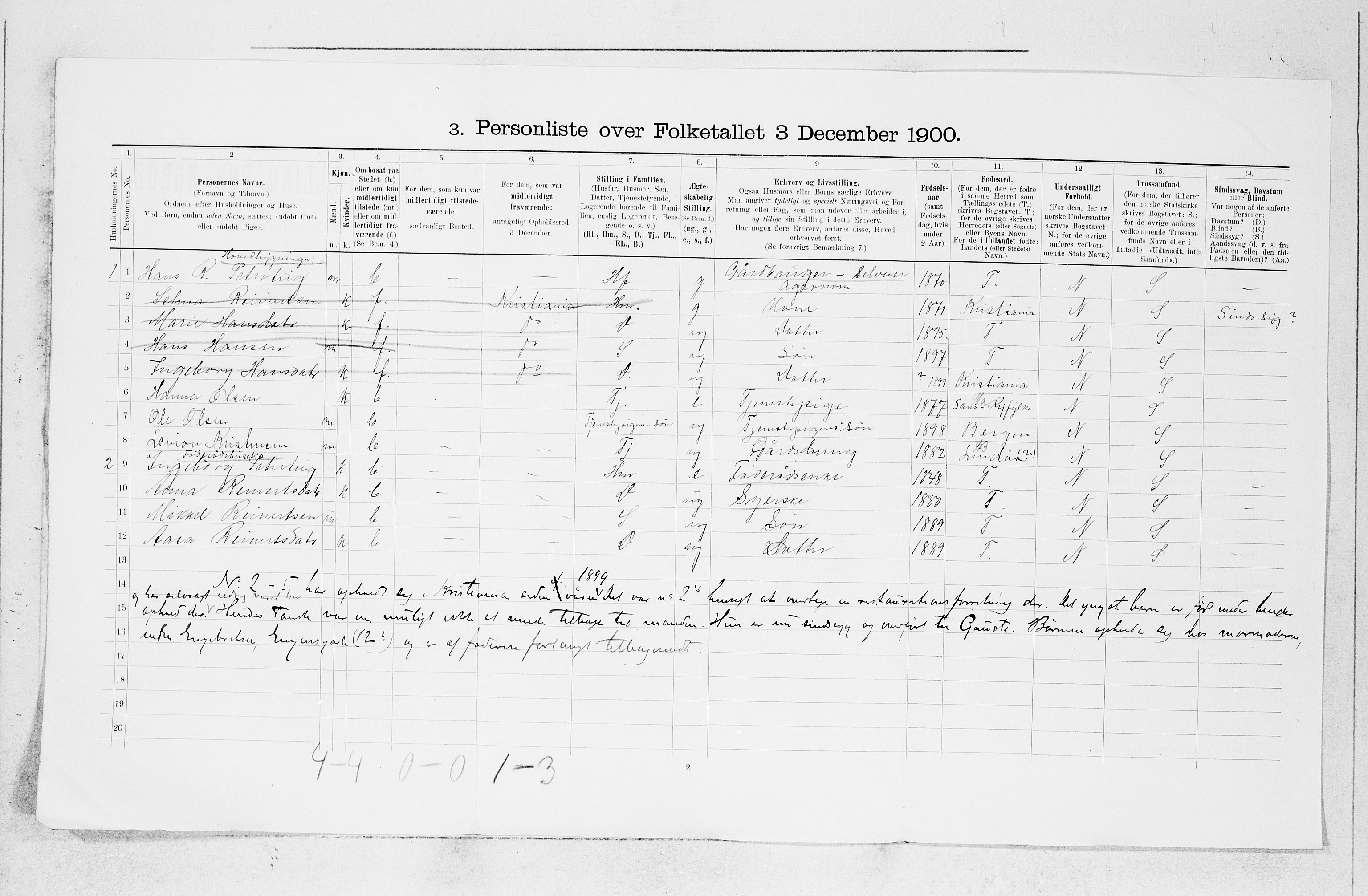 SAB, 1900 census for Stord, 1900, p. 24