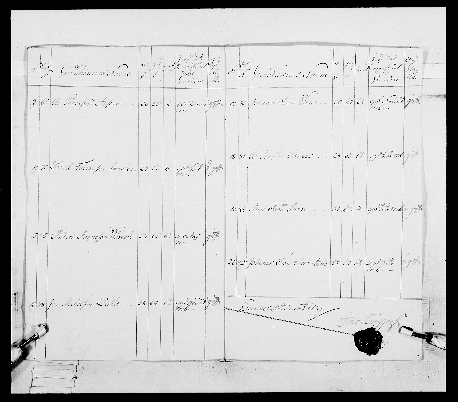 Generalitets- og kommissariatskollegiet, Det kongelige norske kommissariatskollegium, AV/RA-EA-5420/E/Eh/L0094: 2. Bergenhusiske nasjonale infanteriregiment, 1776-1779, p. 346