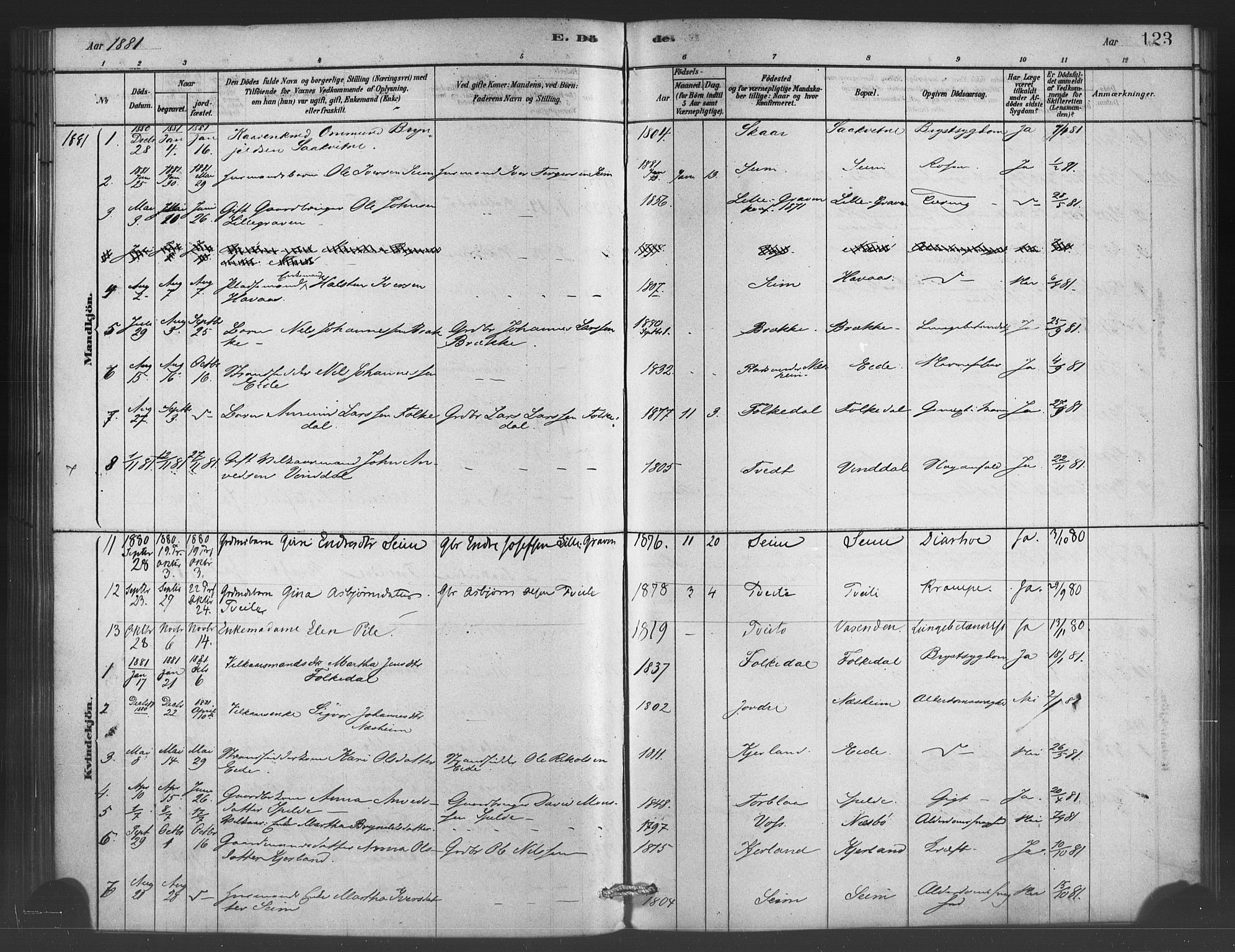 Ulvik sokneprestembete, SAB/A-78801/H/Haa: Parish register (official) no. C 1, 1878-1903, p. 123