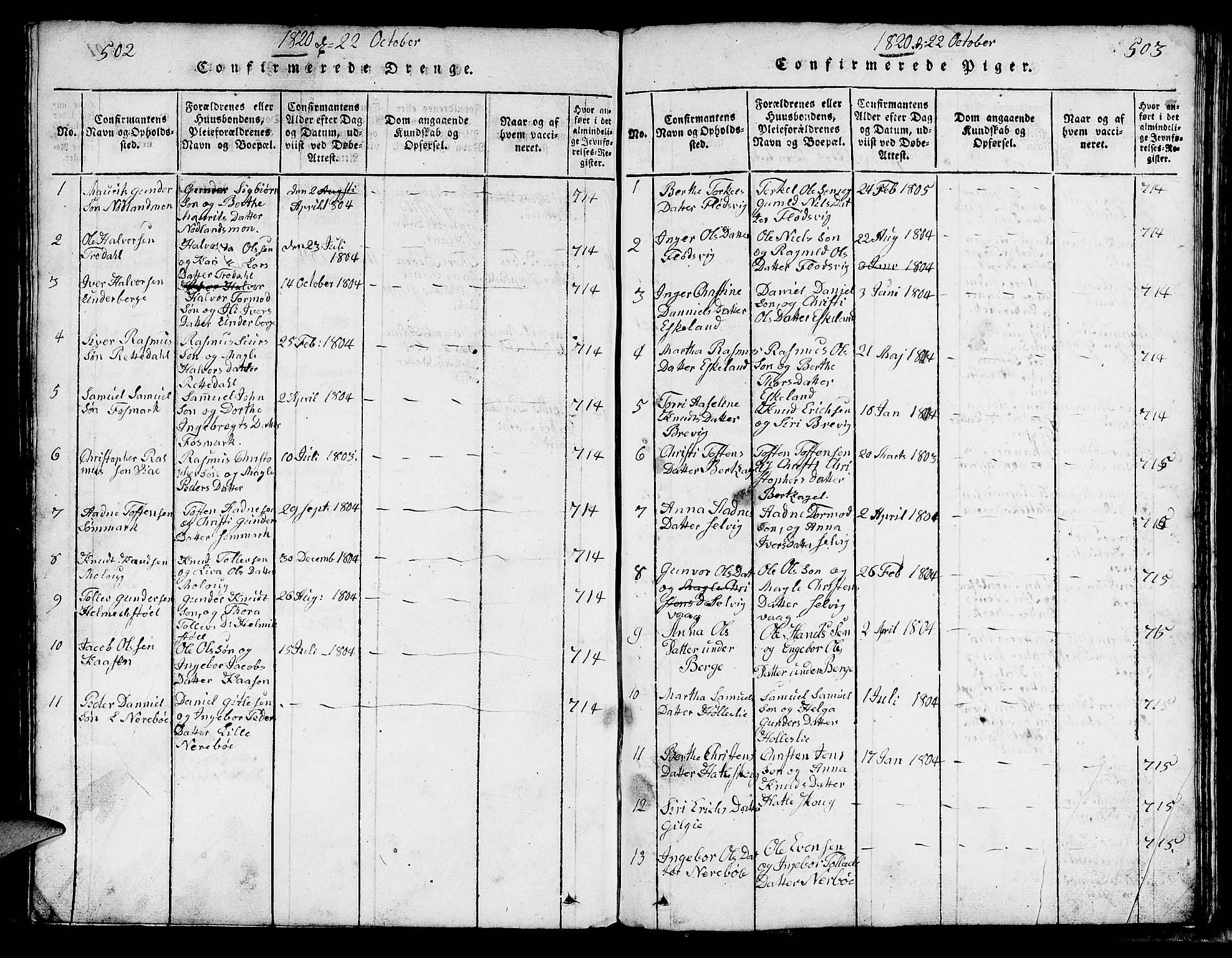 Strand sokneprestkontor, SAST/A-101828/H/Ha/Hab/L0002: Parish register (copy) no. B 2, 1816-1854, p. 502-503