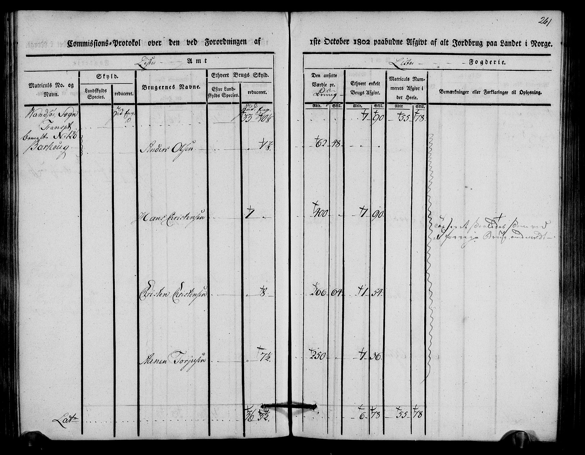 Rentekammeret inntil 1814, Realistisk ordnet avdeling, AV/RA-EA-4070/N/Ne/Nea/L0093: Lista fogderi. Kommisjonsprotokoll "Nr. 2", for Fjotland, Spind, Herad, Vanse og Kvås sogn, 1803, p. 134