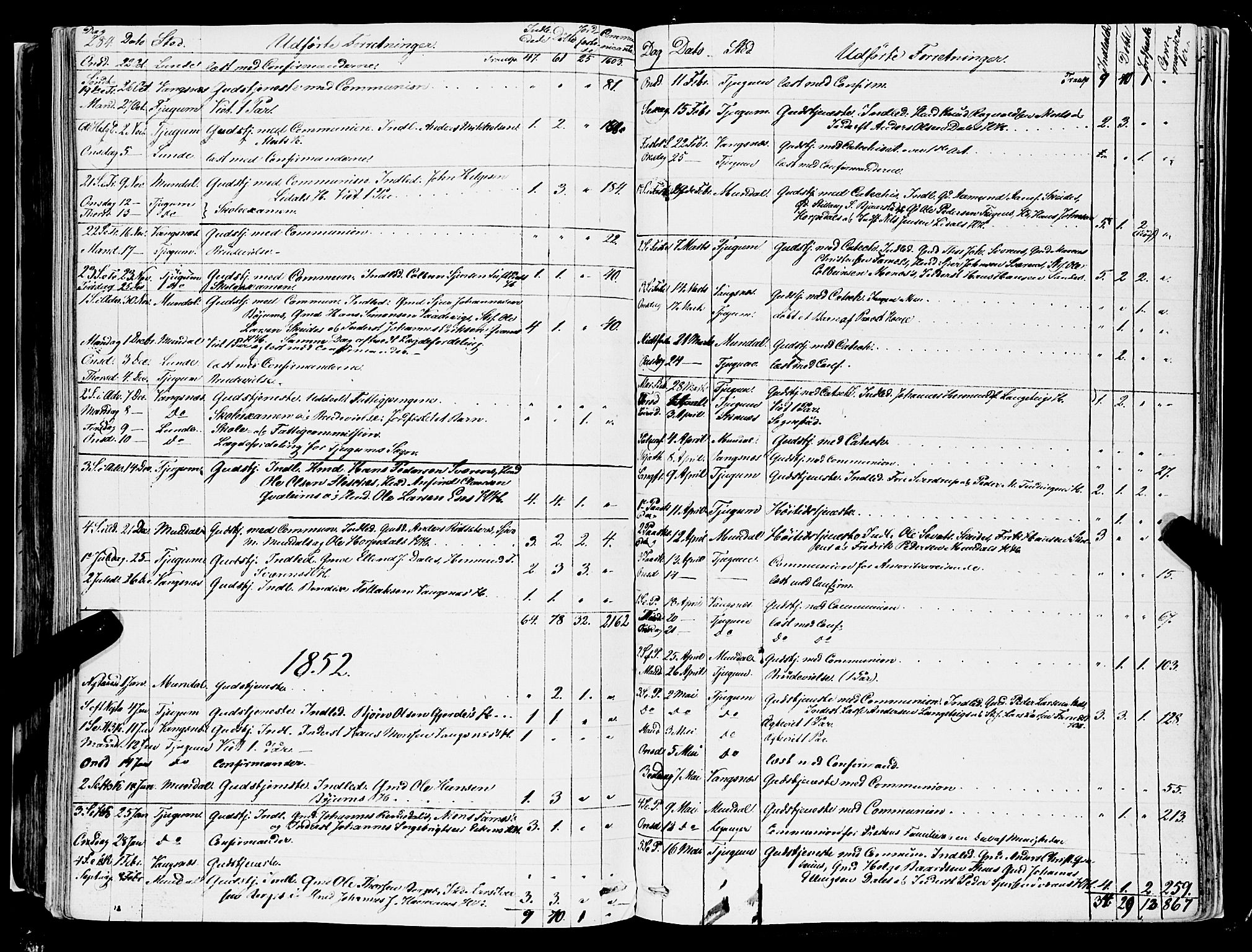 Balestrand sokneprestembete, AV/SAB-A-79601/H/Haa/Haaa/L0002: Parish register (official) no. A 2, 1847-1866, p. 284