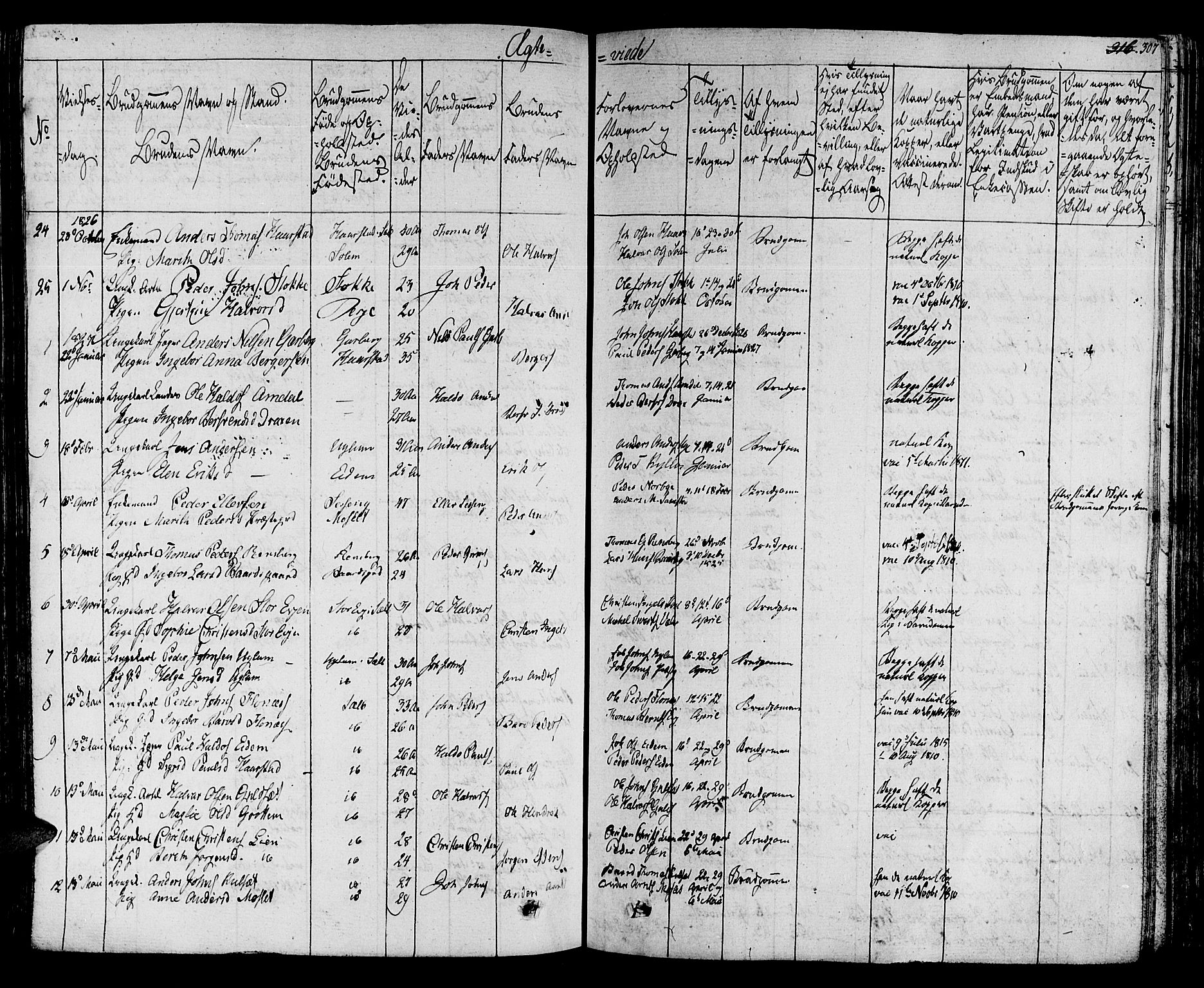 Ministerialprotokoller, klokkerbøker og fødselsregistre - Sør-Trøndelag, SAT/A-1456/695/L1143: Parish register (official) no. 695A05 /1, 1824-1842, p. 307