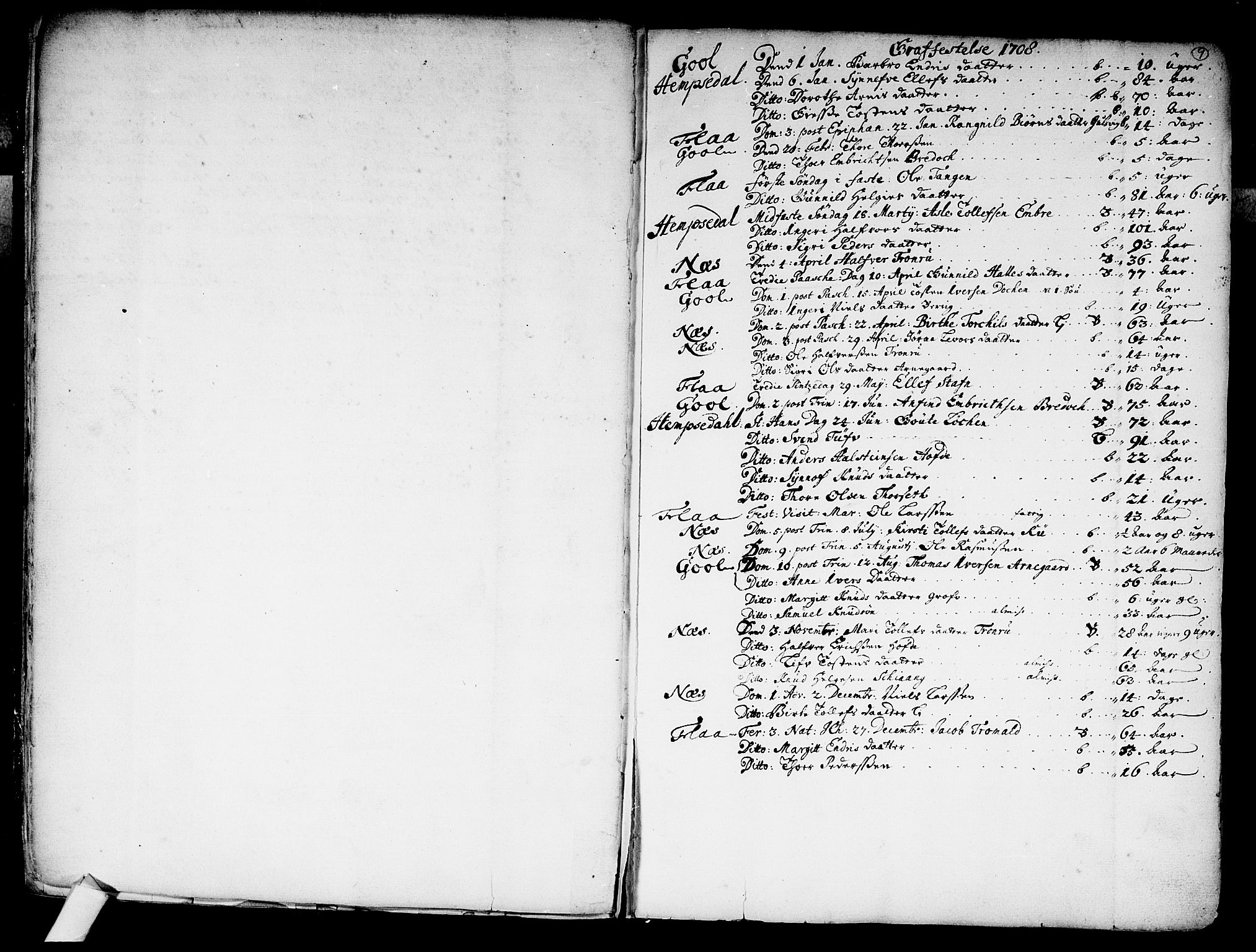 Nes kirkebøker, SAKO/A-236/F/Fa/L0002: Parish register (official) no. 2, 1707-1759, p. 9