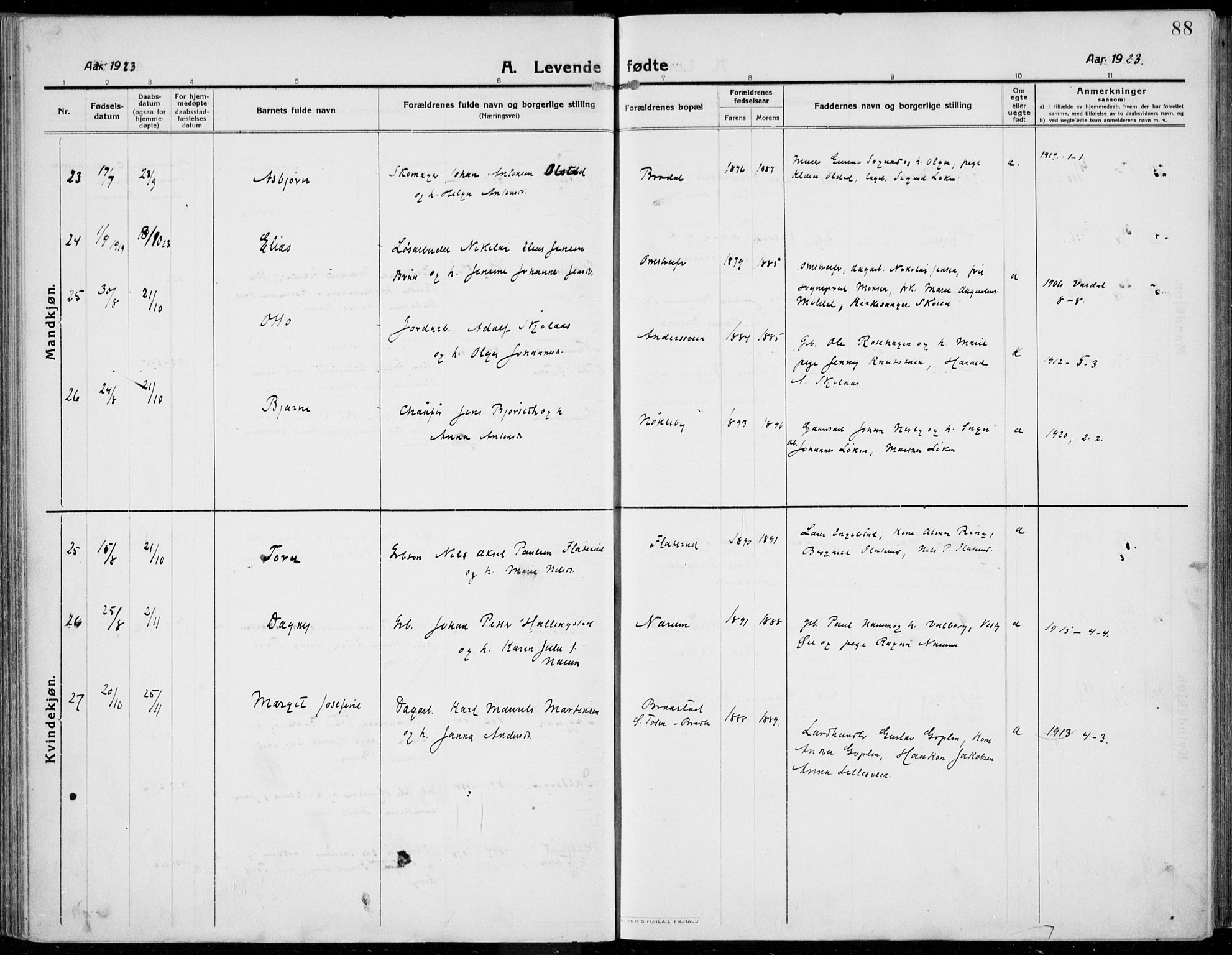 Kolbu prestekontor, AV/SAH-PREST-110/H/Ha/Haa/L0002: Parish register (official) no. 2, 1912-1926, p. 88