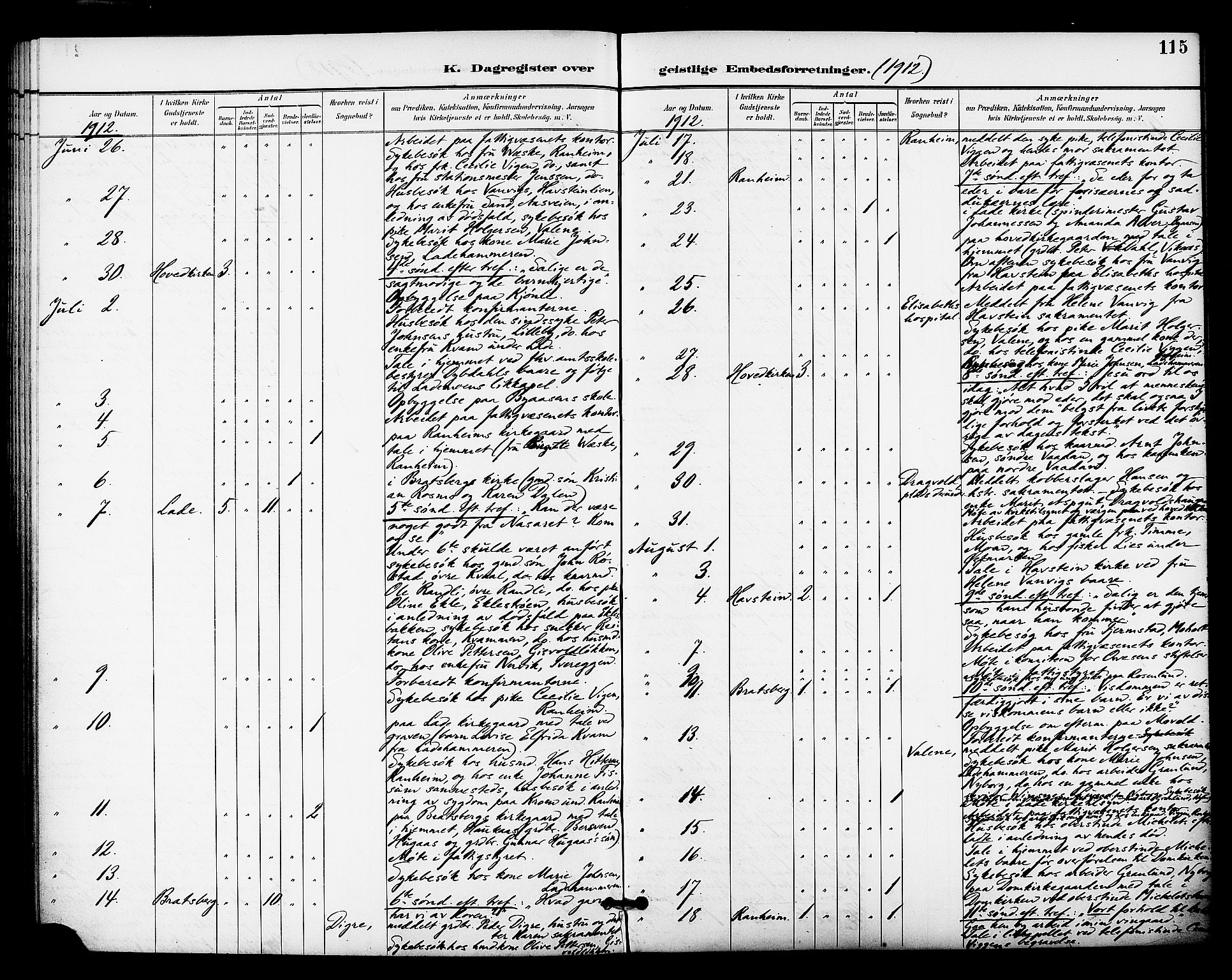 Ministerialprotokoller, klokkerbøker og fødselsregistre - Sør-Trøndelag, SAT/A-1456/606/L0304: Curate's parish register no. 606B03, 1895-1917, p. 115