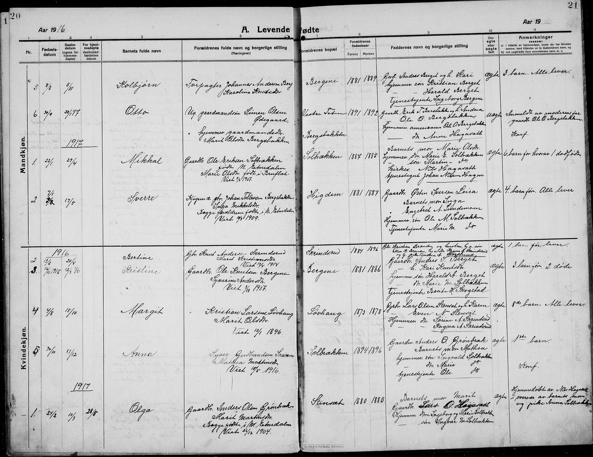 Etnedal prestekontor, SAH/PREST-130/H/Ha/Hab/Habb/L0002: Parish register (copy) no. II 2, 1912-1934, p. 20-21