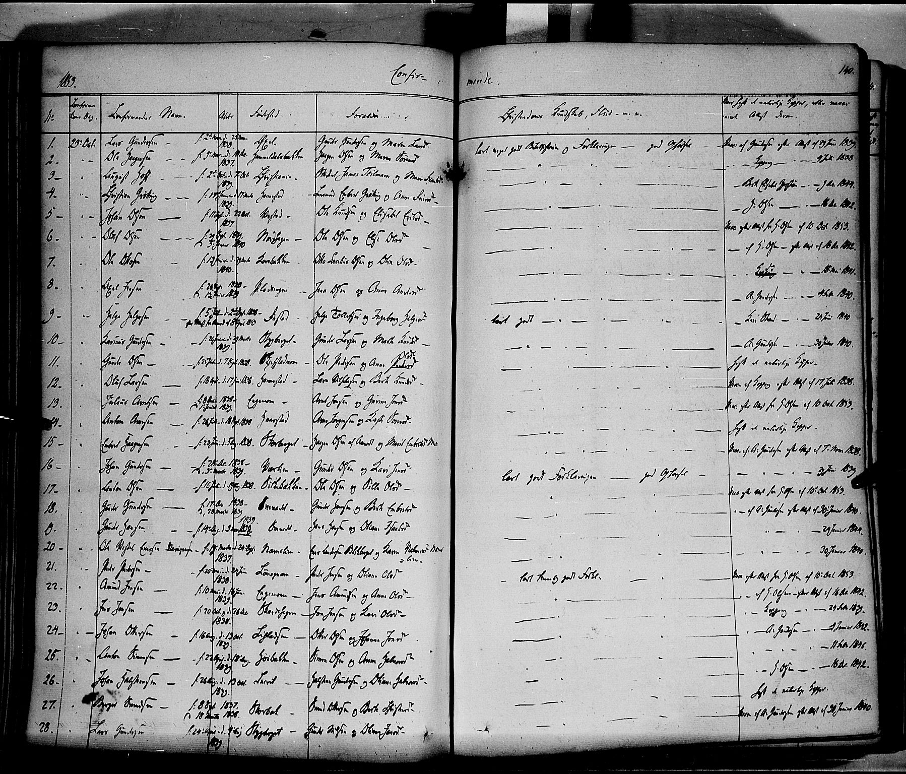 Elverum prestekontor, AV/SAH-PREST-044/H/Ha/Haa/L0009: Parish register (official) no. 9, 1843-1856, p. 140