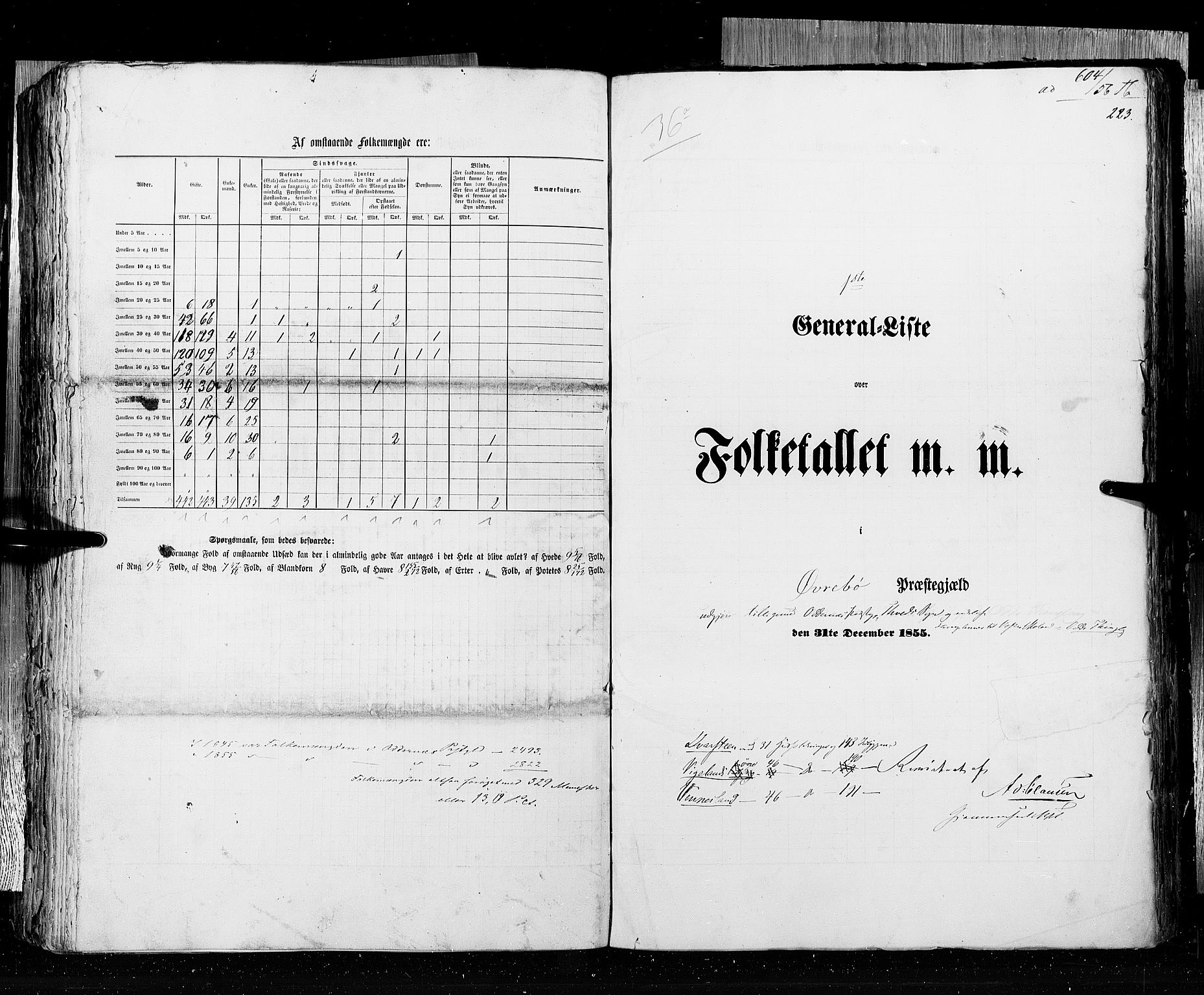 RA, Census 1855, vol. 3: Bratsberg amt, Nedenes amt og Lister og Mandal amt, 1855, p. 223