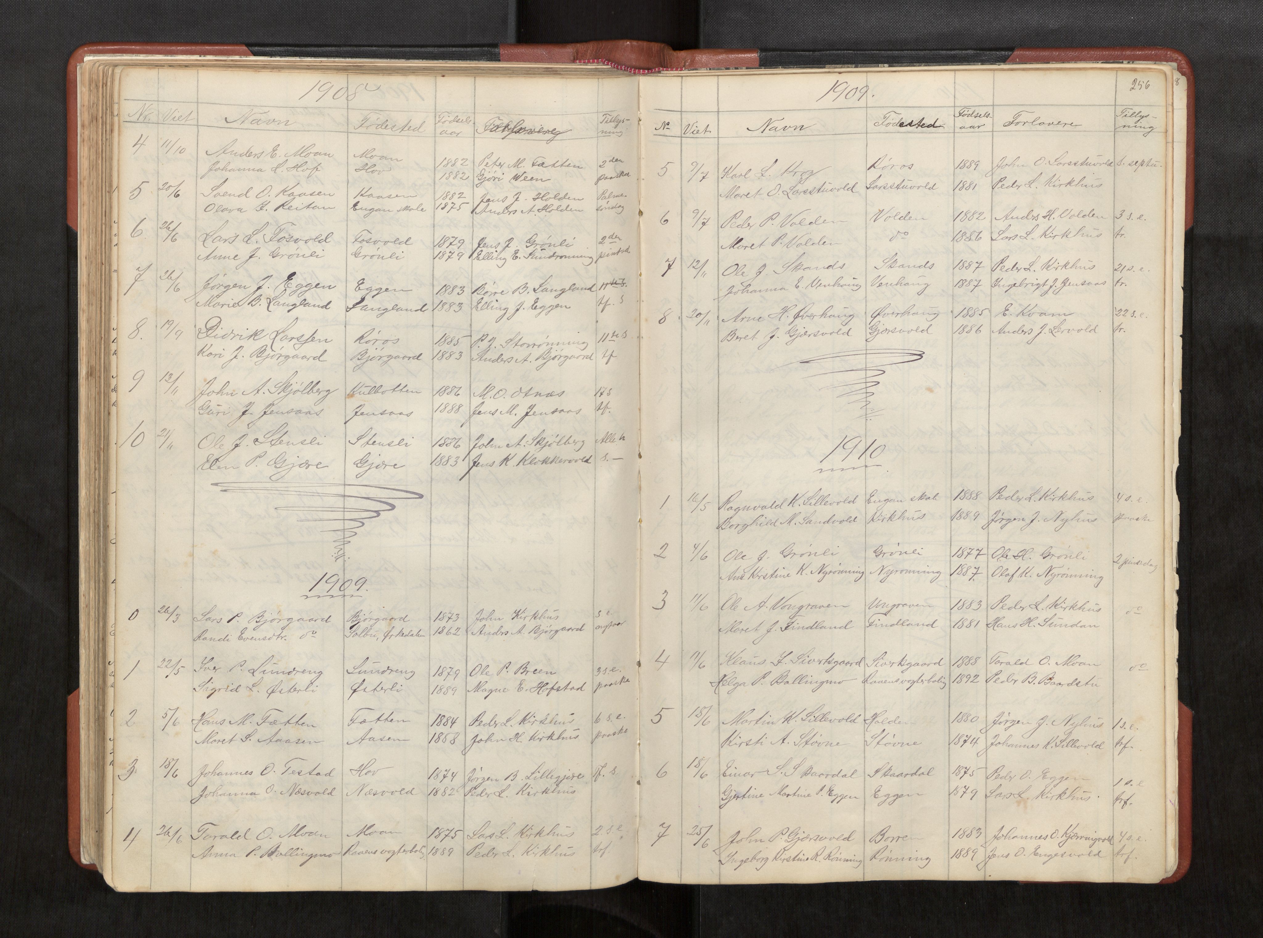 Ministerialprotokoller, klokkerbøker og fødselsregistre - Sør-Trøndelag, SAT/A-1456/686/L0985: Parish register (copy) no. 686C01, 1871-1933, p. 256