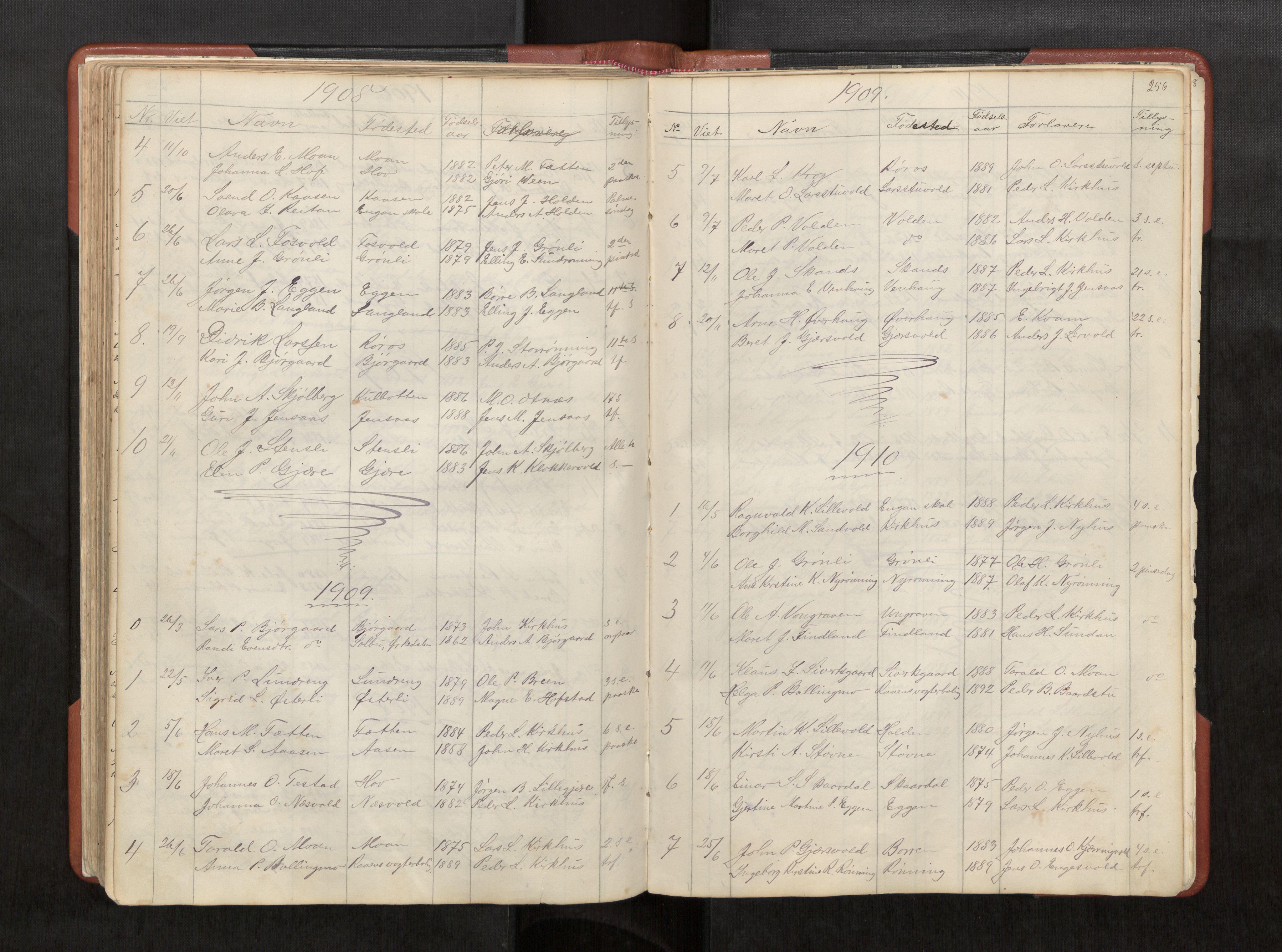 Ministerialprotokoller, klokkerbøker og fødselsregistre - Sør-Trøndelag, AV/SAT-A-1456/686/L0985: Parish register (copy) no. 686C01, 1871-1933, p. 256