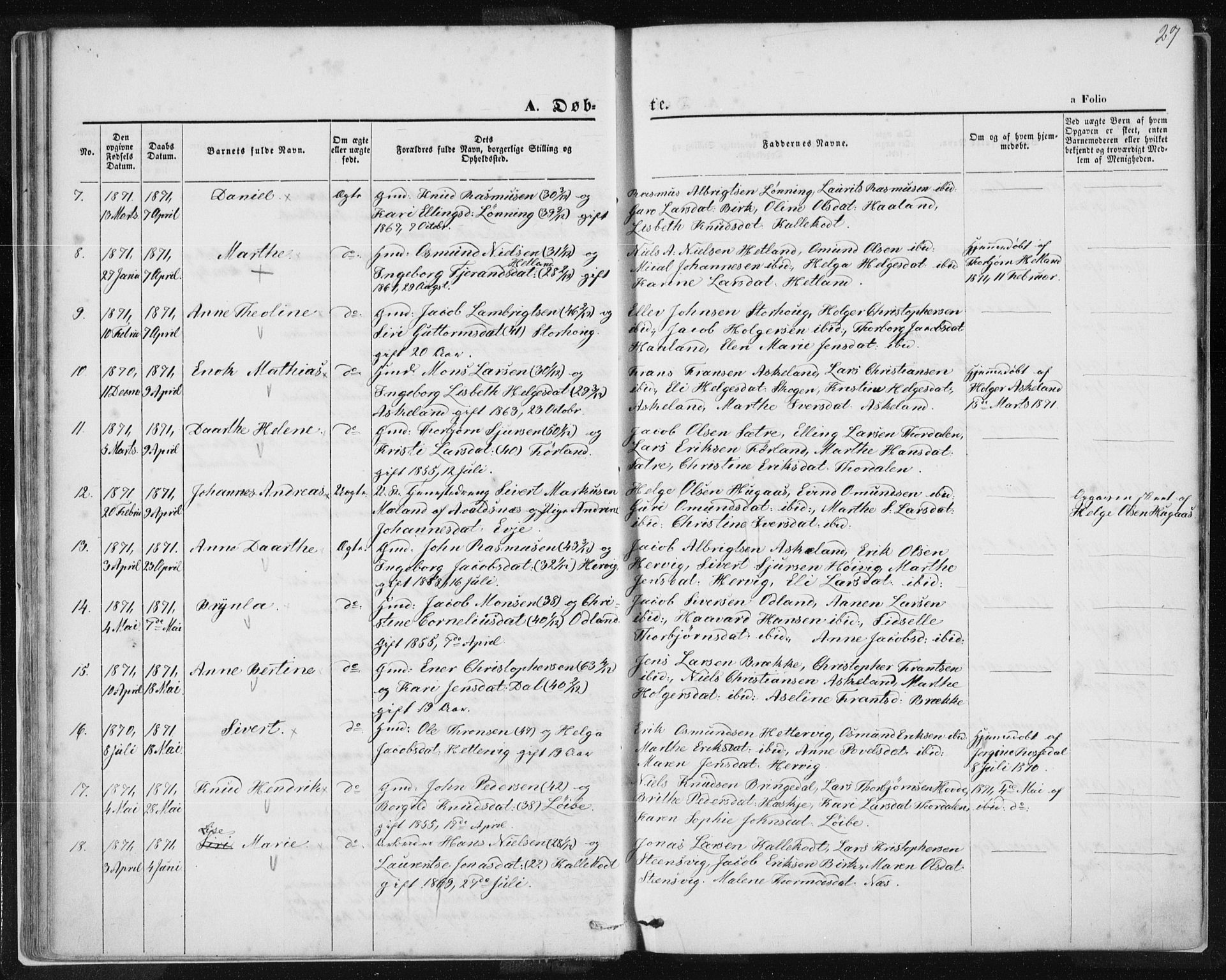 Tysvær sokneprestkontor, AV/SAST-A -101864/H/Ha/Haa/L0005: Parish register (official) no. A 5, 1865-1878, p. 27