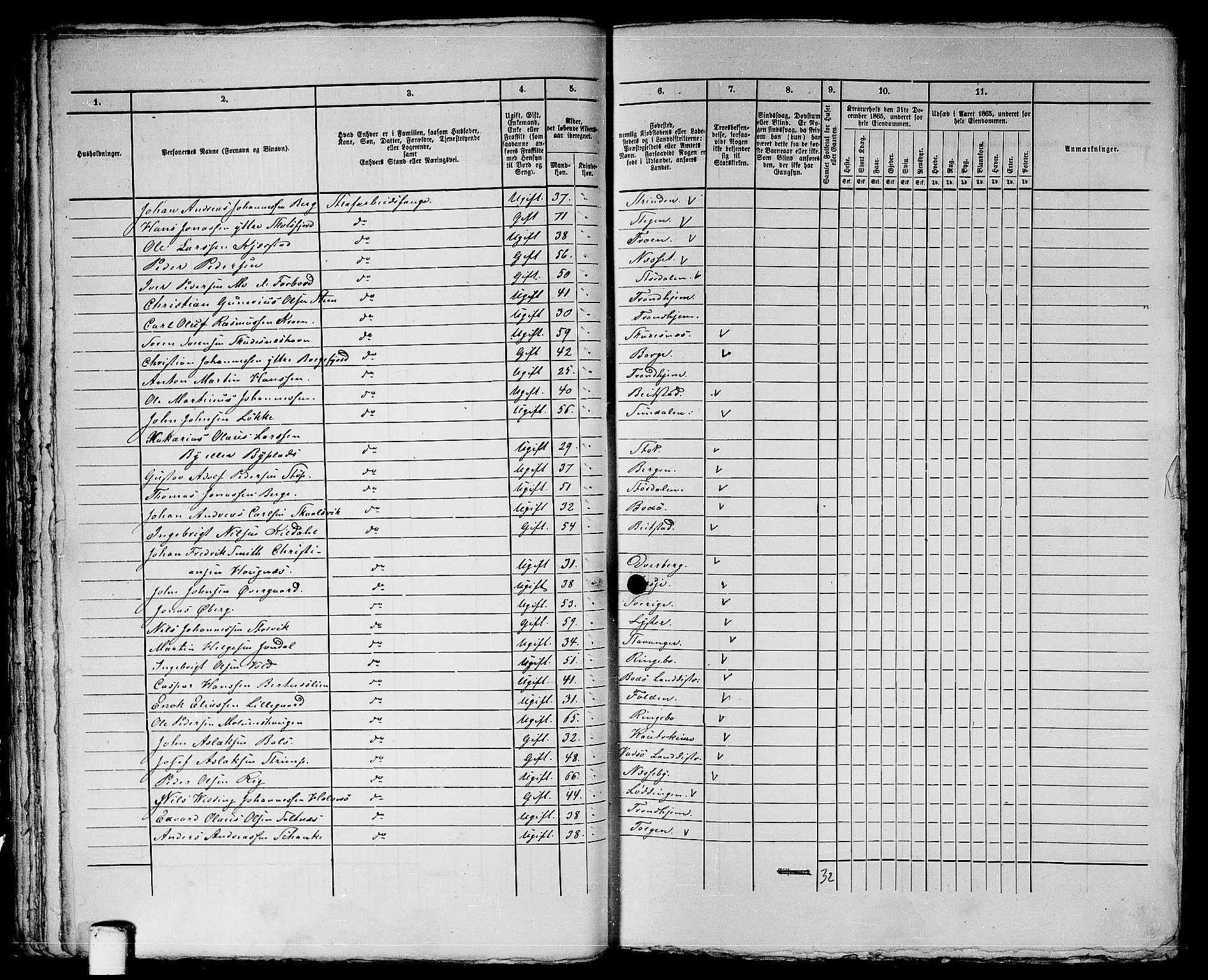 RA, 1865 census for Trondheim, 1865, p. 1607