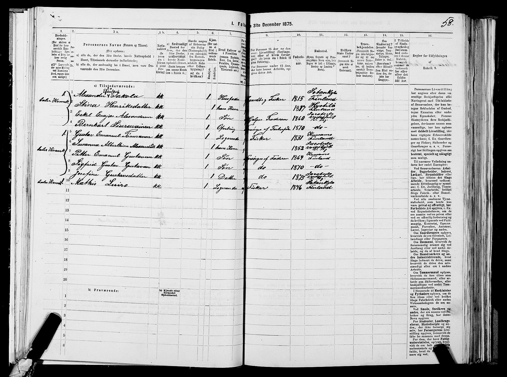 SATØ, 1875 census for 2029L Vadsø/Vadsø, 1875, p. 1058