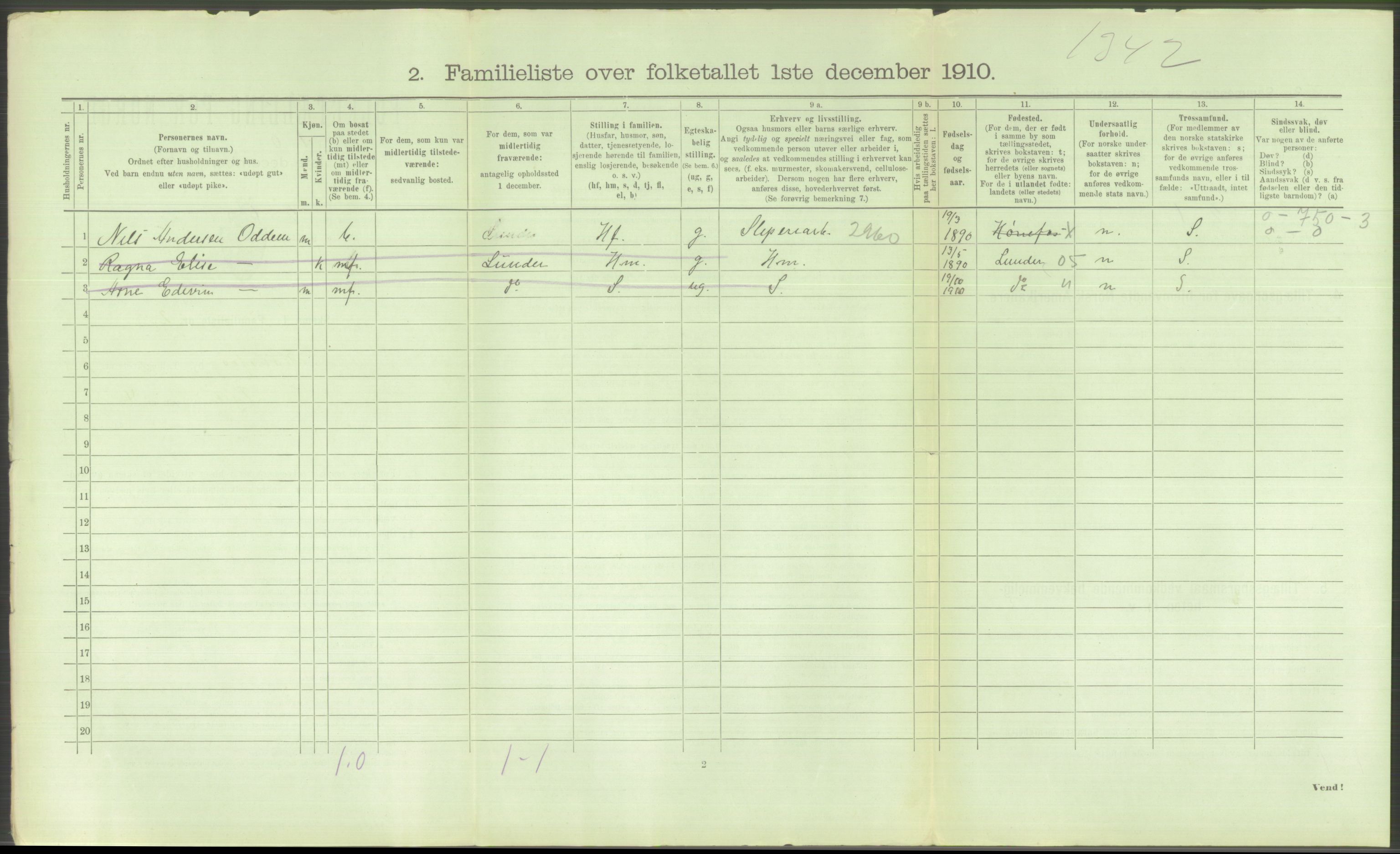 RA, 1910 census for Hønefoss, 1910