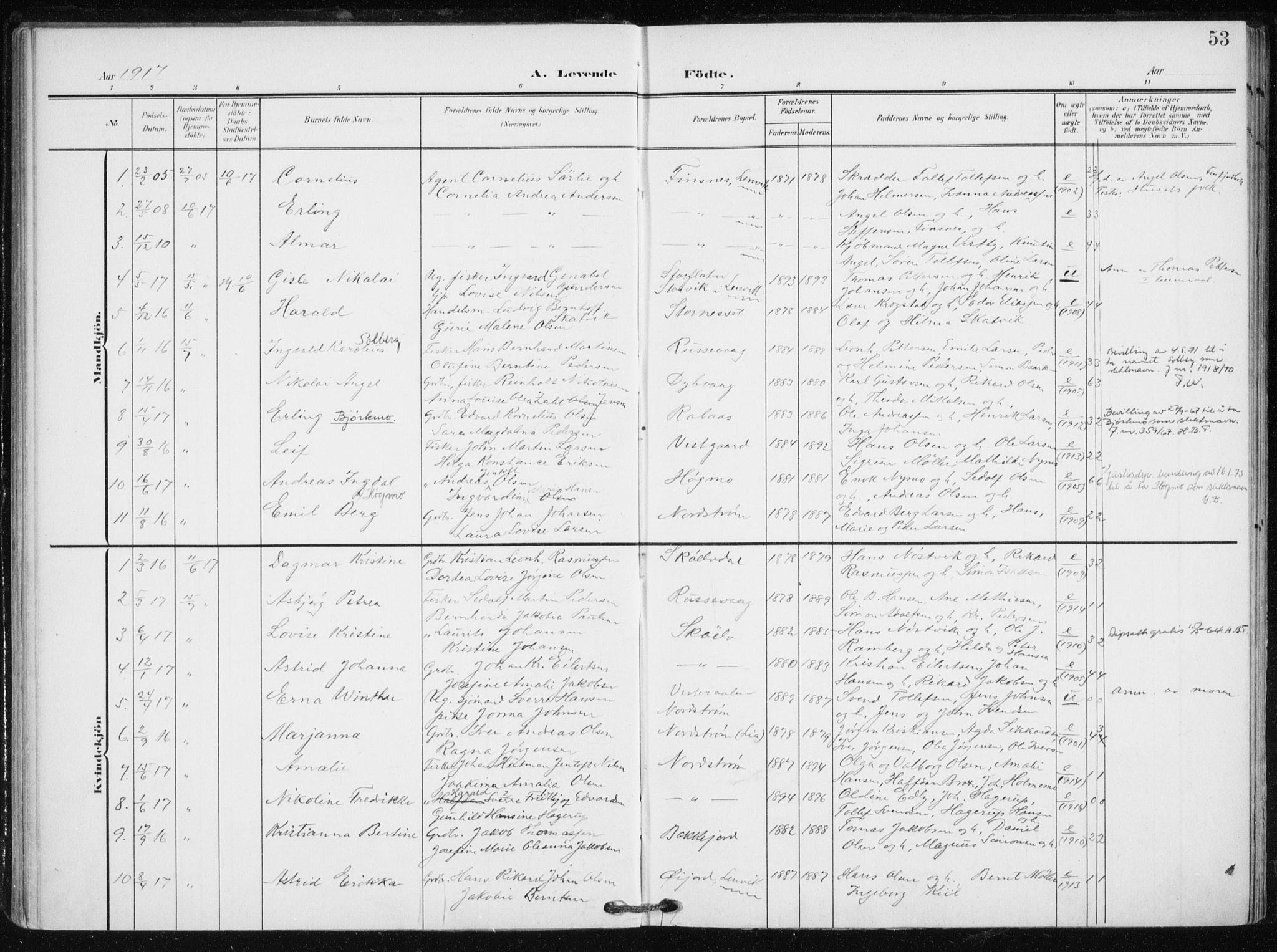 Tranøy sokneprestkontor, SATØ/S-1313/I/Ia/Iaa/L0012kirke: Parish register (official) no. 12, 1905-1918, p. 53