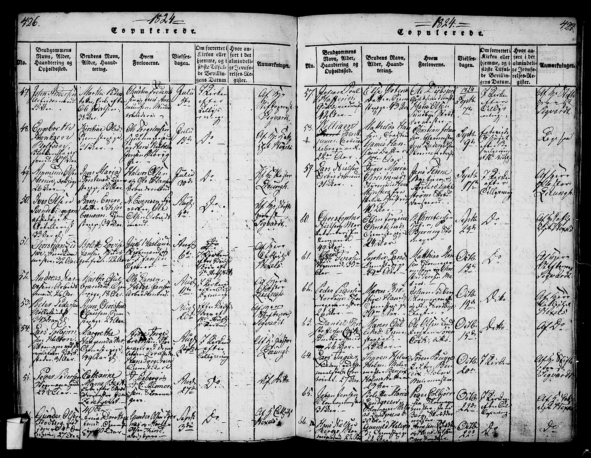 Oslo domkirke Kirkebøker, AV/SAO-A-10752/G/Ga/L0001: Parish register (copy) no. 1, 1817-1825, p. 426-427