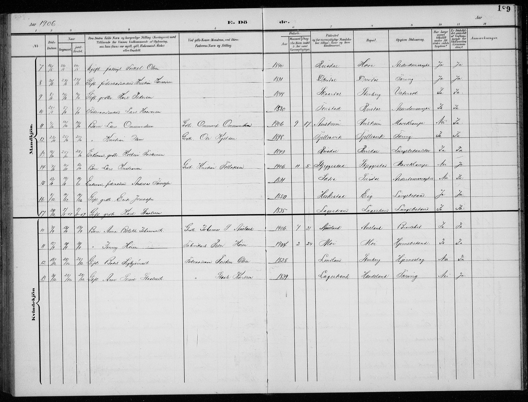 Lund sokneprestkontor, AV/SAST-A-101809/S07/L0008: Parish register (copy) no. B 8, 1902-1936, p. 189